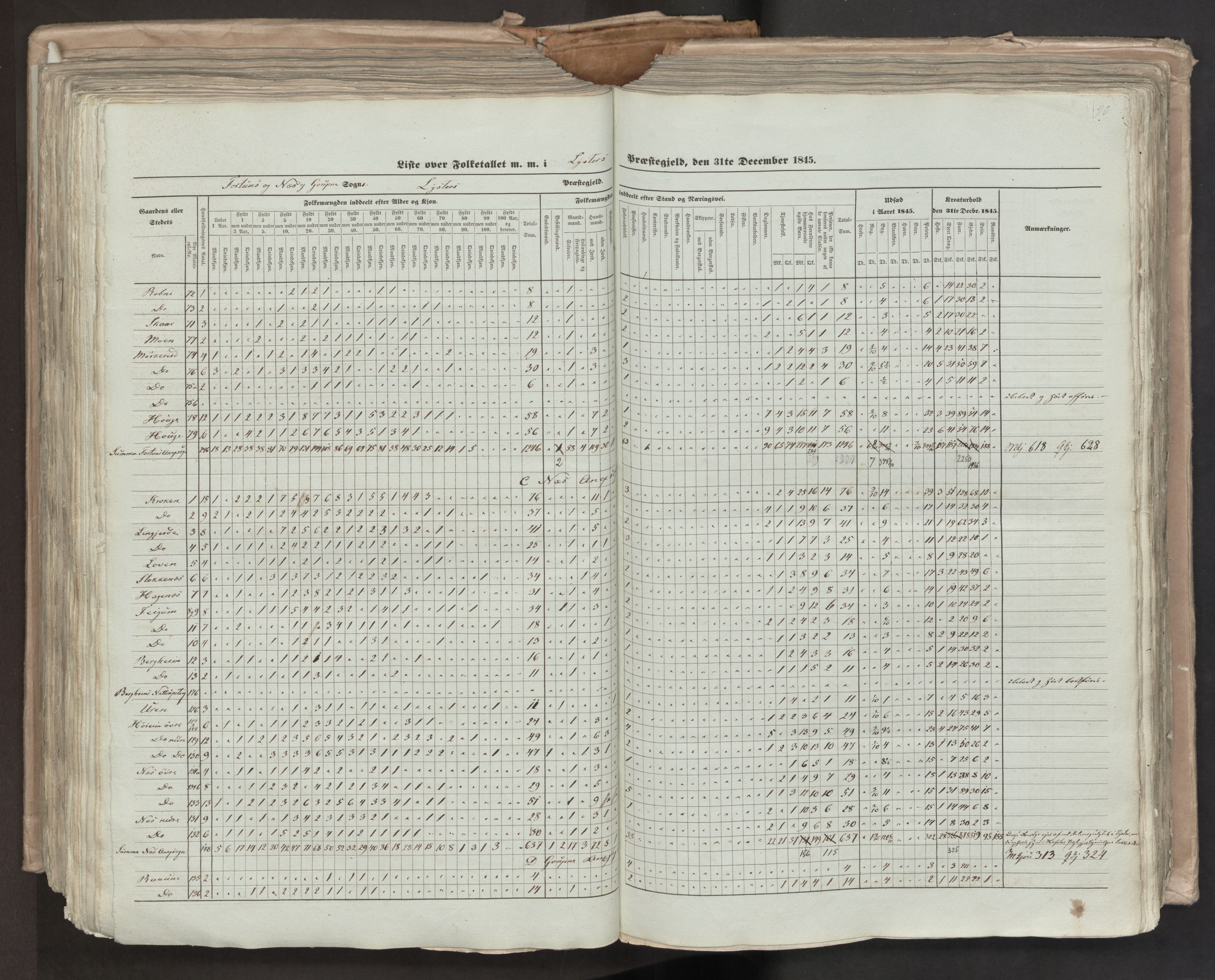 RA, Census 1845, vol. 7: Søndre Bergenhus amt og Nordre Bergenhus amt, 1845, p. 389