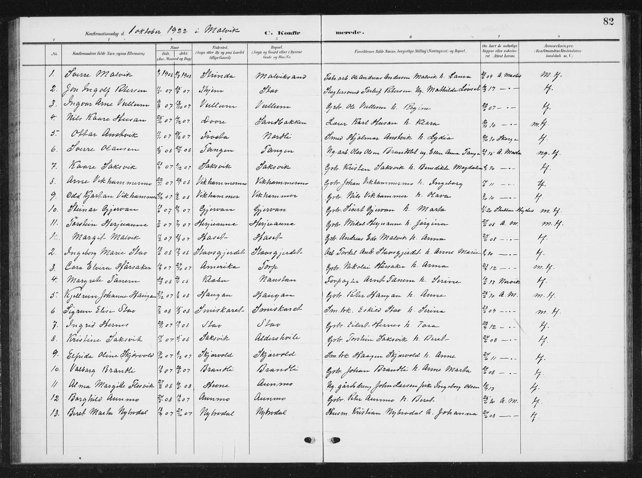 Ministerialprotokoller, klokkerbøker og fødselsregistre - Sør-Trøndelag, SAT/A-1456/616/L0424: Parish register (copy) no. 616C07, 1904-1940, p. 82