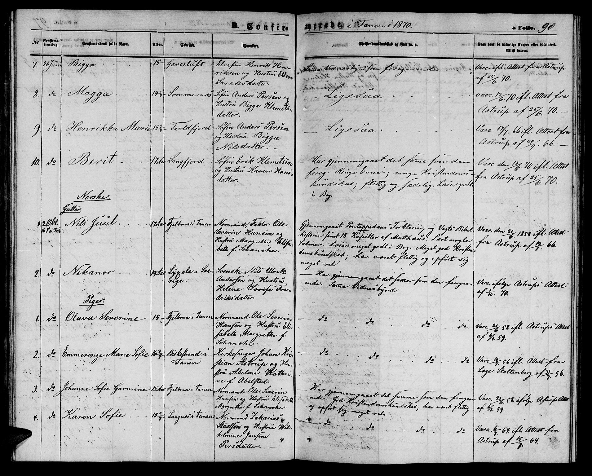 Tana sokneprestkontor, AV/SATØ-S-1334/H/Hb/L0002klokker: Parish register (copy) no. 2 /1, 1866-1877, p. 98