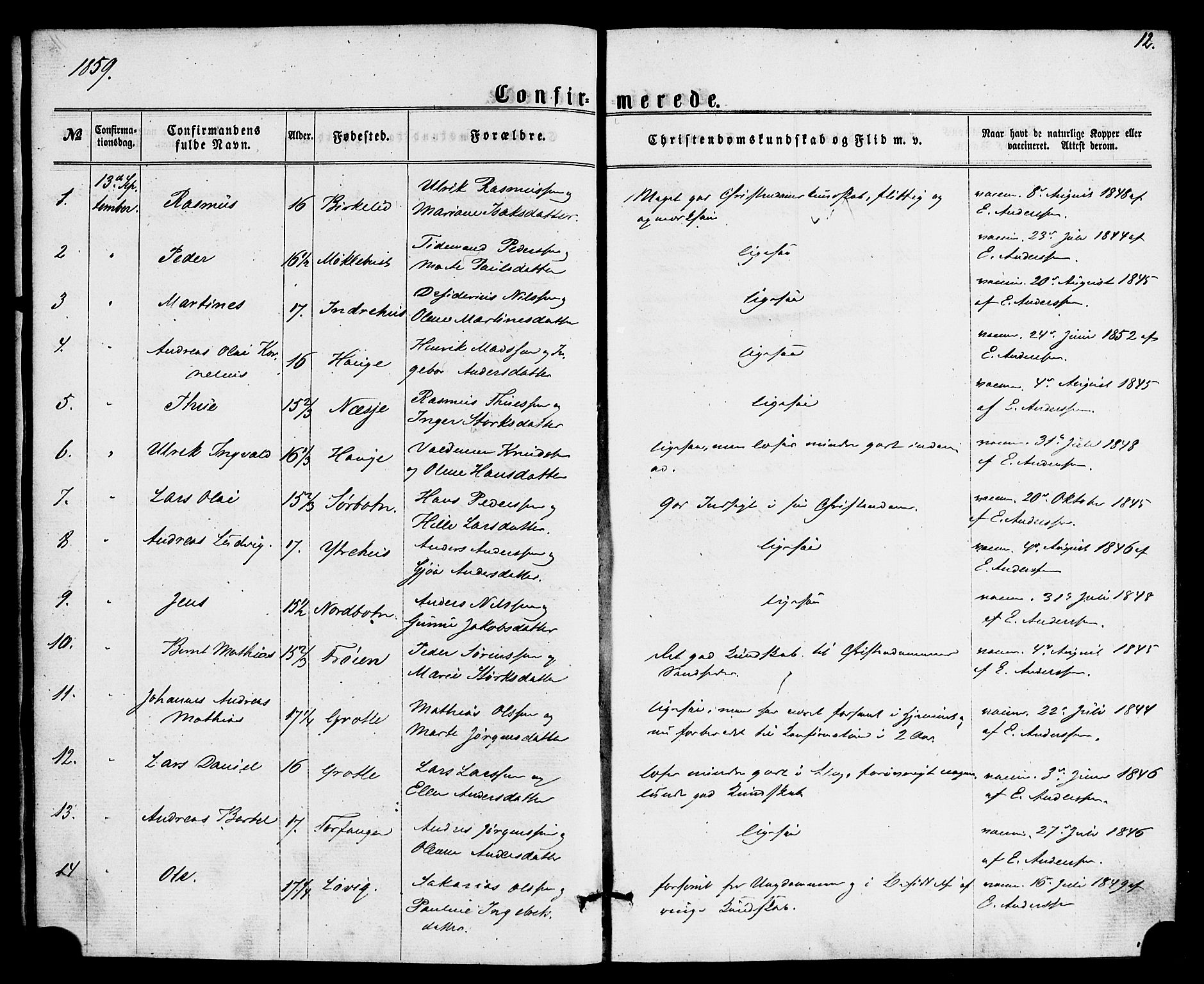 Kinn sokneprestembete, SAB/A-80801/H/Haa/Haaa/L0008: Parish register (official) no. A 8, 1859-1882, p. 12