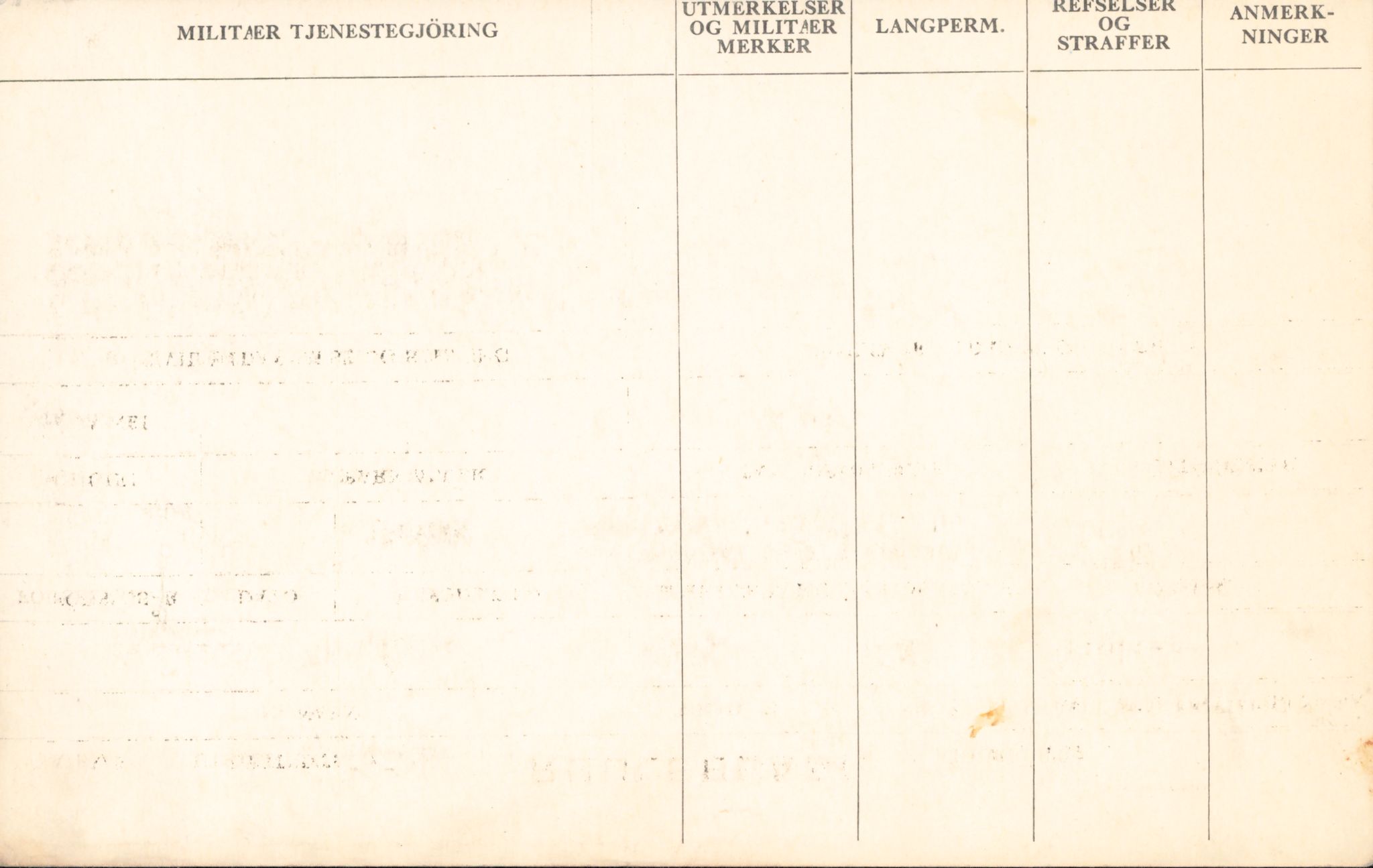 Forsvaret, Forsvarets overkommando/Luftforsvarsstaben, AV/RA-RAFA-4079/P/Pa/L0052: Personellpapirer, 1917, p. 465