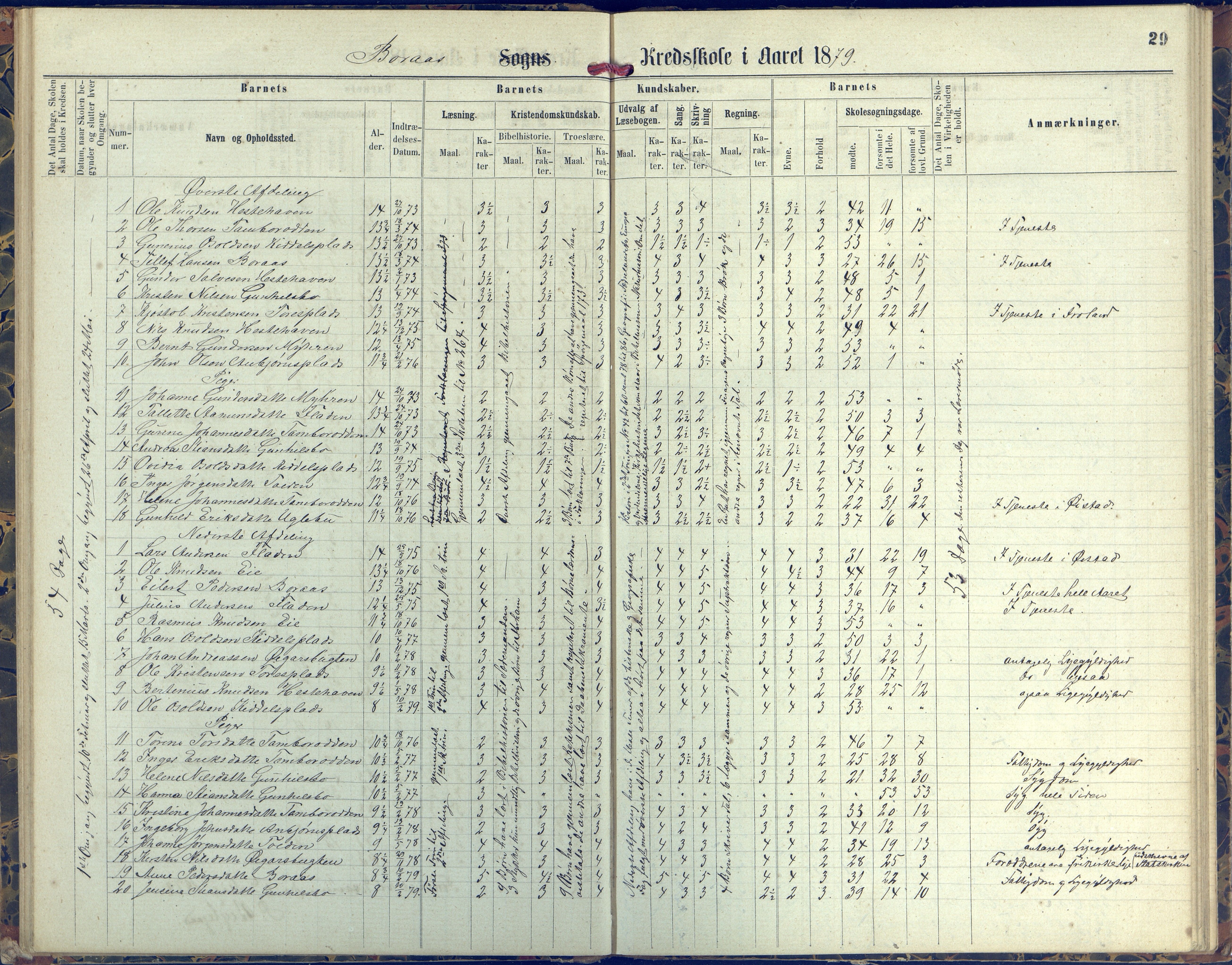 Austre Moland kommune, AAKS/KA0918-PK/09/09d/L0004: Skoleprotokoll, 1874-1890, p. 29