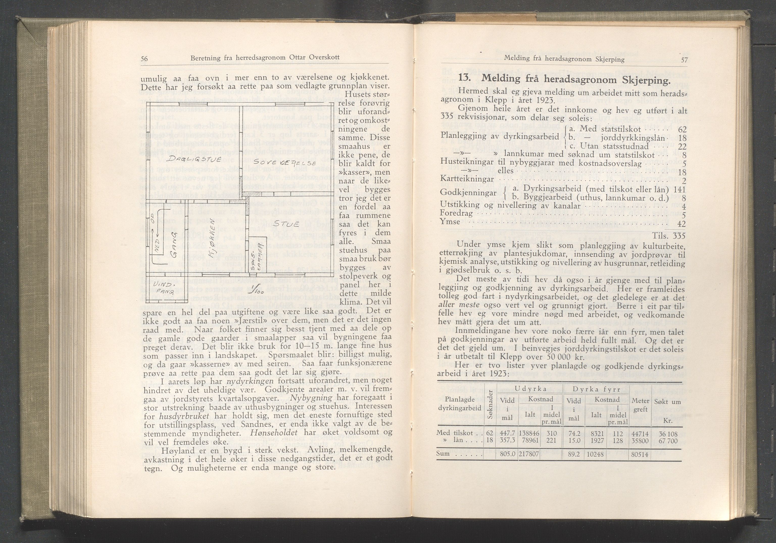 Rogaland fylkeskommune - Fylkesrådmannen , IKAR/A-900/A/Aa/Aaa/L0043: Møtebok , 1924, p. 56-57