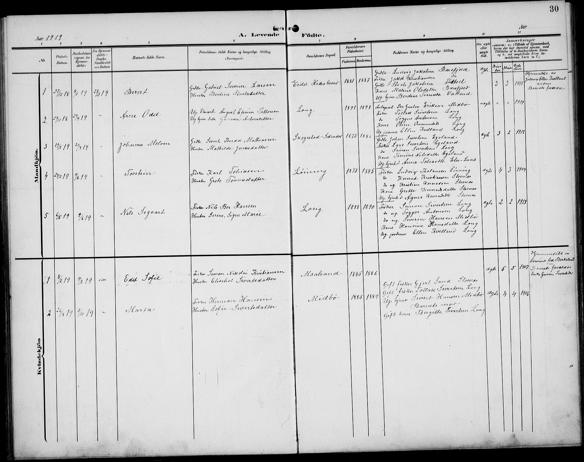 Sokndal sokneprestkontor, SAST/A-101808: Parish register (copy) no. B 7, 1904-1935, p. 30