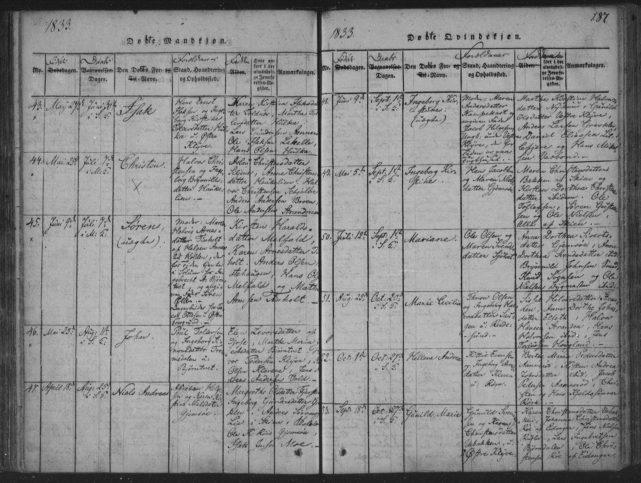 Solum kirkebøker, AV/SAKO-A-306/F/Fa/L0004: Parish register (official) no. I 4, 1814-1833, p. 187