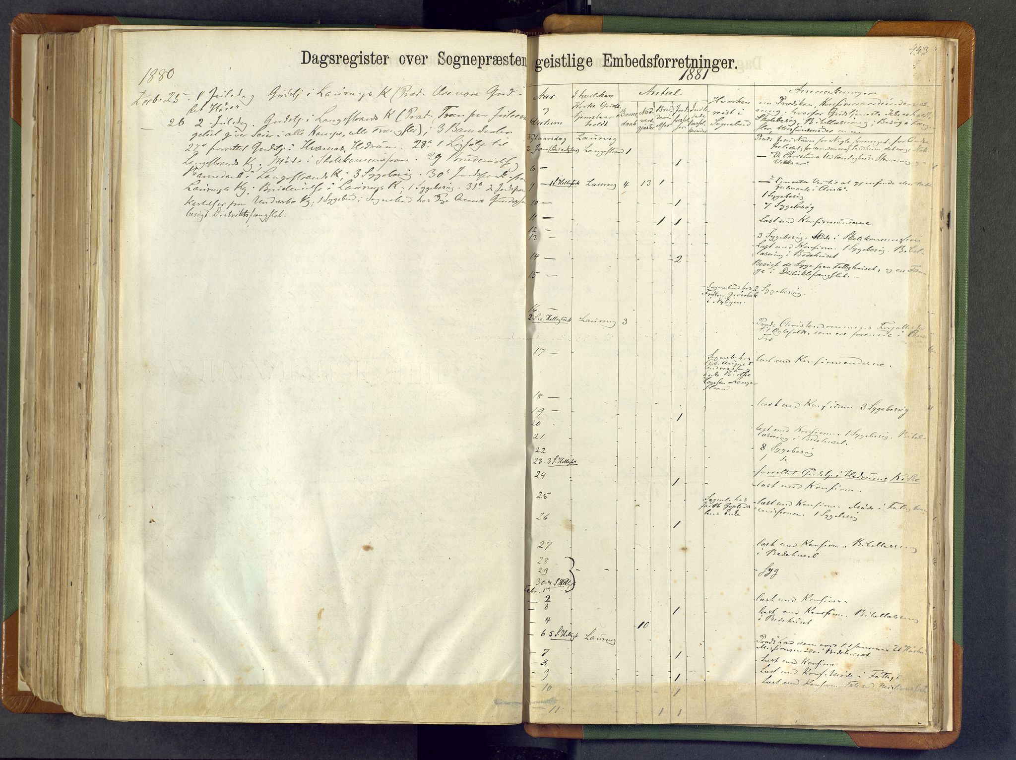 Larvik kirkebøker, AV/SAKO-A-352/F/Fa/L0007: Parish register (official) no. I 7, 1871-1883, p. 443