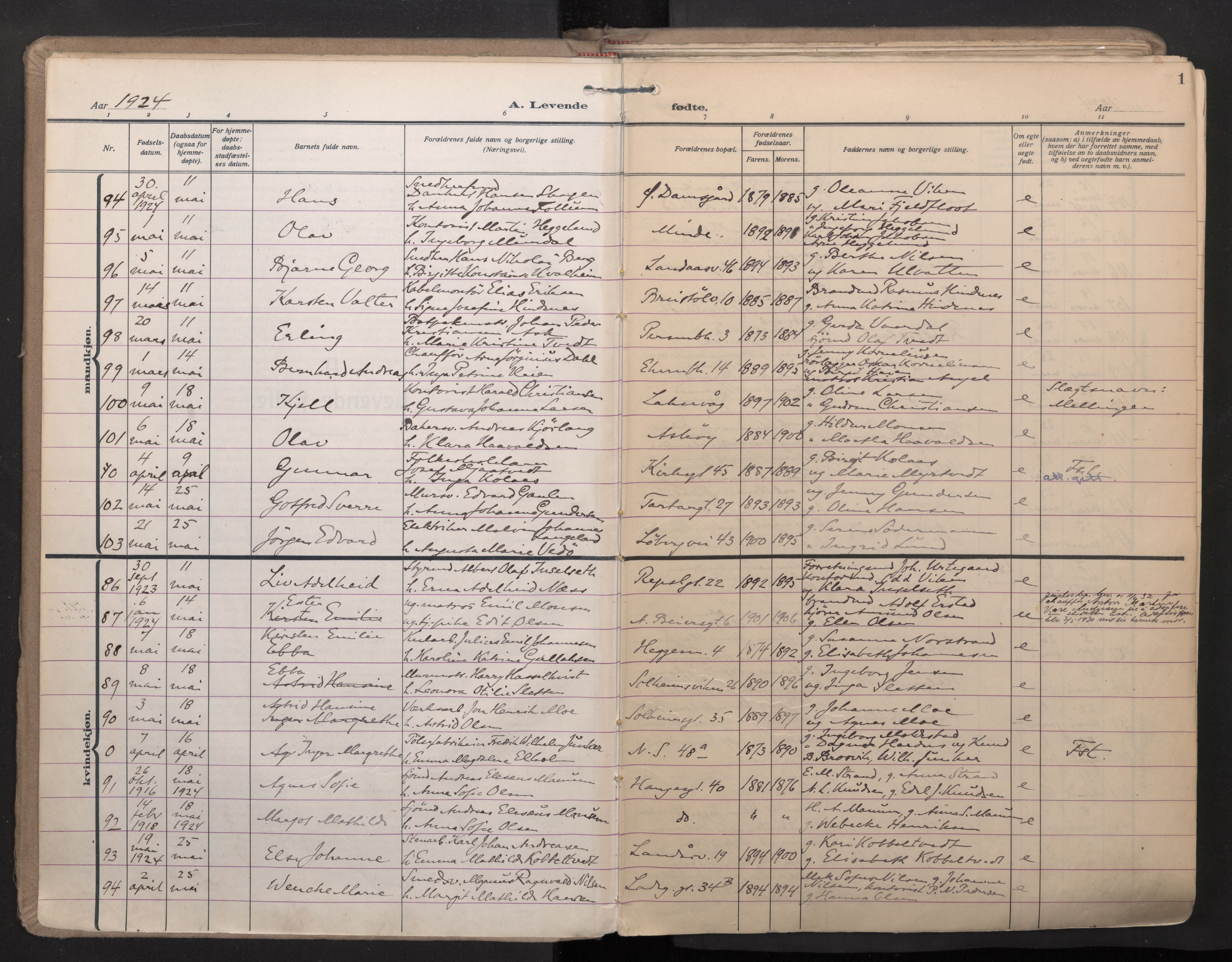 Sandviken Sokneprestembete, SAB/A-77601/H/Ha/L0008: Parish register (official) no. B 5, 1924-1944, p. 1