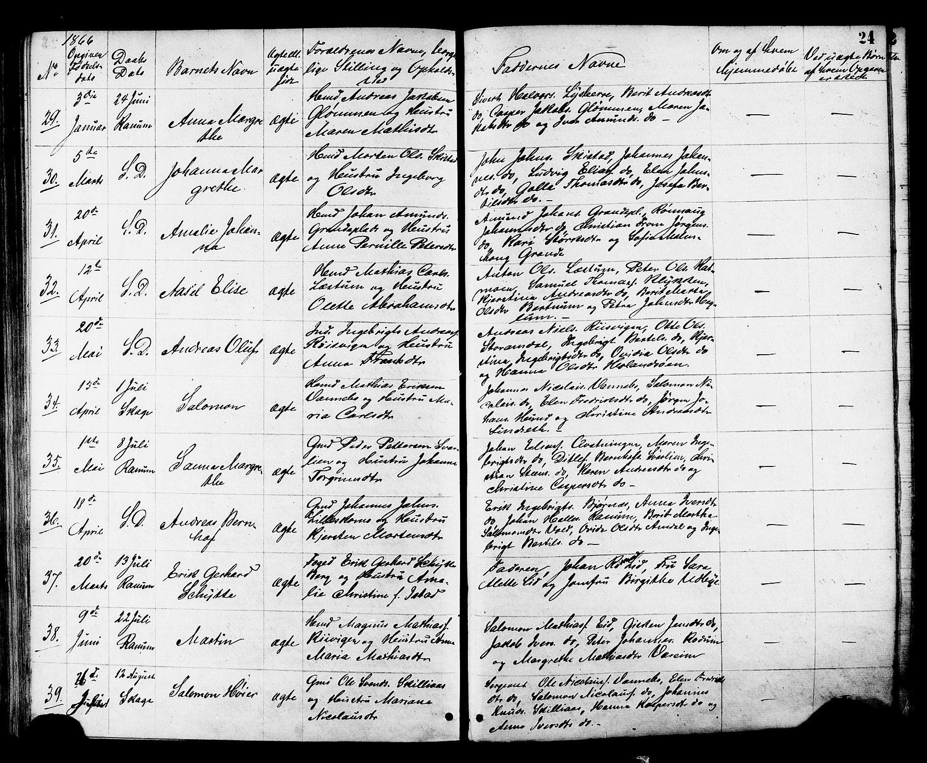 Ministerialprotokoller, klokkerbøker og fødselsregistre - Nord-Trøndelag, AV/SAT-A-1458/764/L0553: Parish register (official) no. 764A08, 1858-1880, p. 24