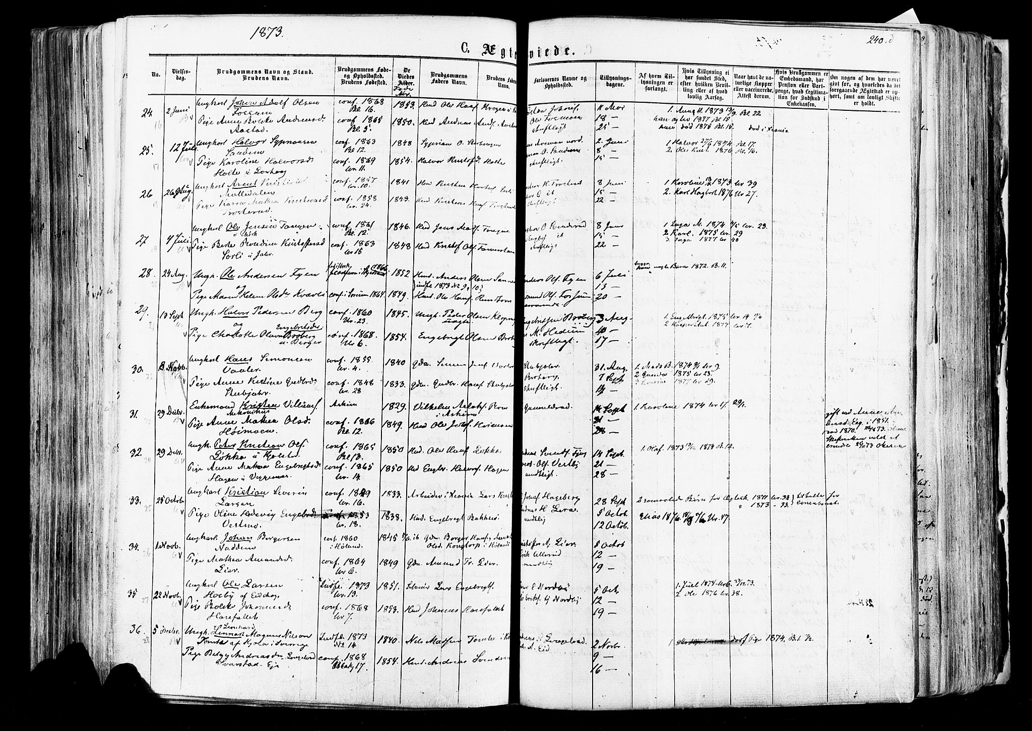 Aurskog prestekontor Kirkebøker, SAO/A-10304a/F/Fa/L0007: Parish register (official) no. I 7, 1854-1877, p. 240d