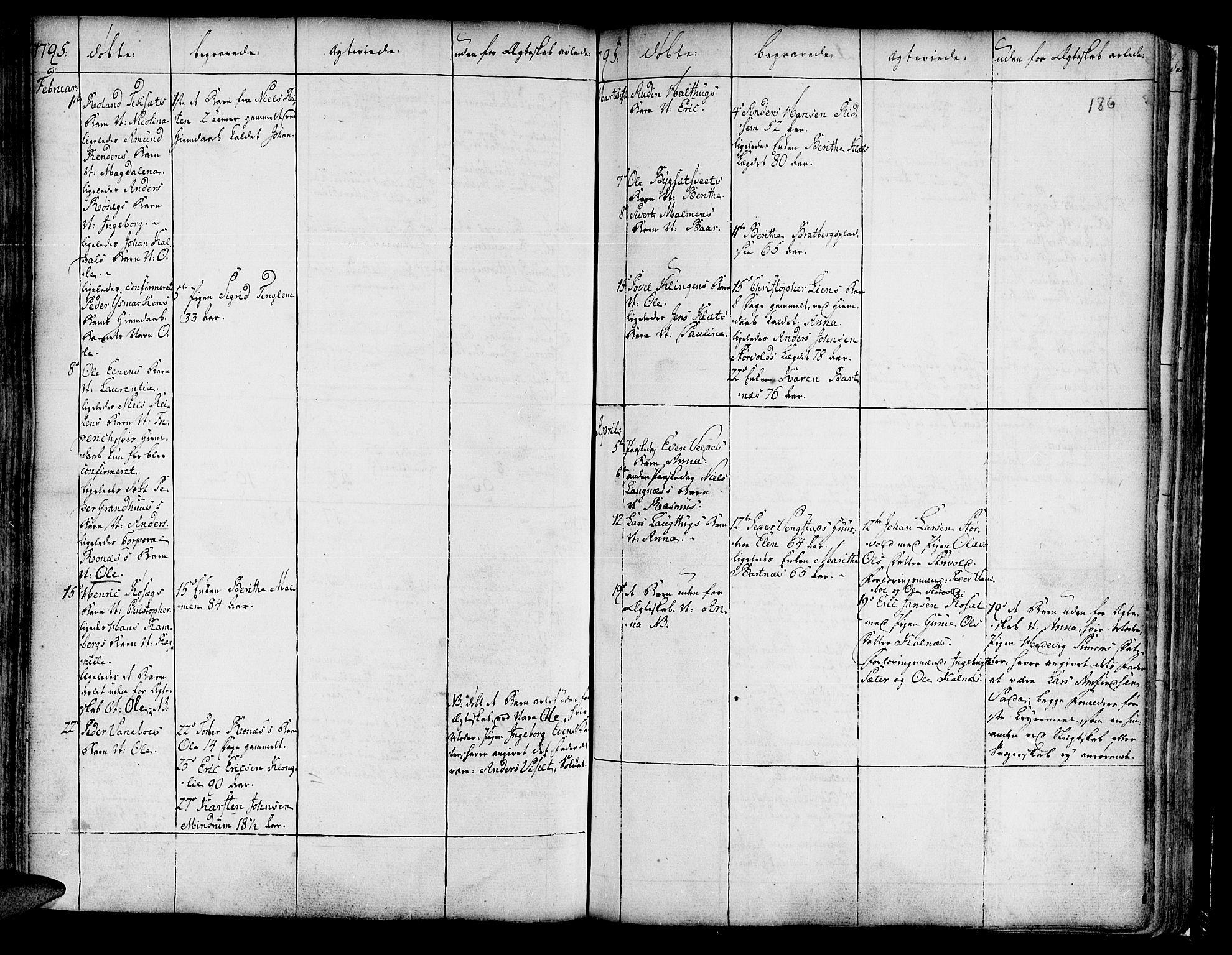 Ministerialprotokoller, klokkerbøker og fødselsregistre - Nord-Trøndelag, SAT/A-1458/741/L0385: Parish register (official) no. 741A01, 1722-1815, p. 186