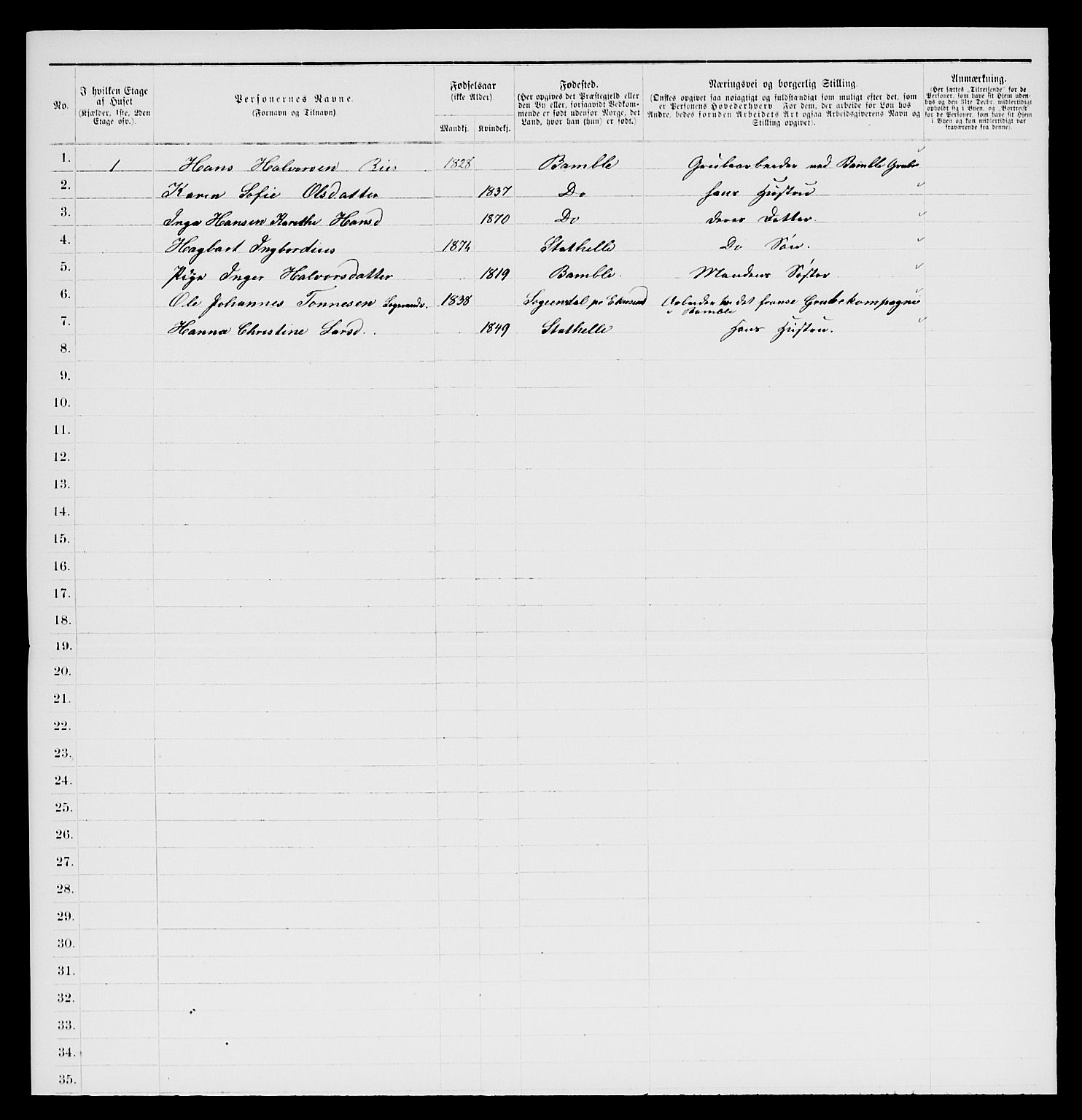 SAKO, 1885 census for 0803 Stathelle, 1885, p. 66