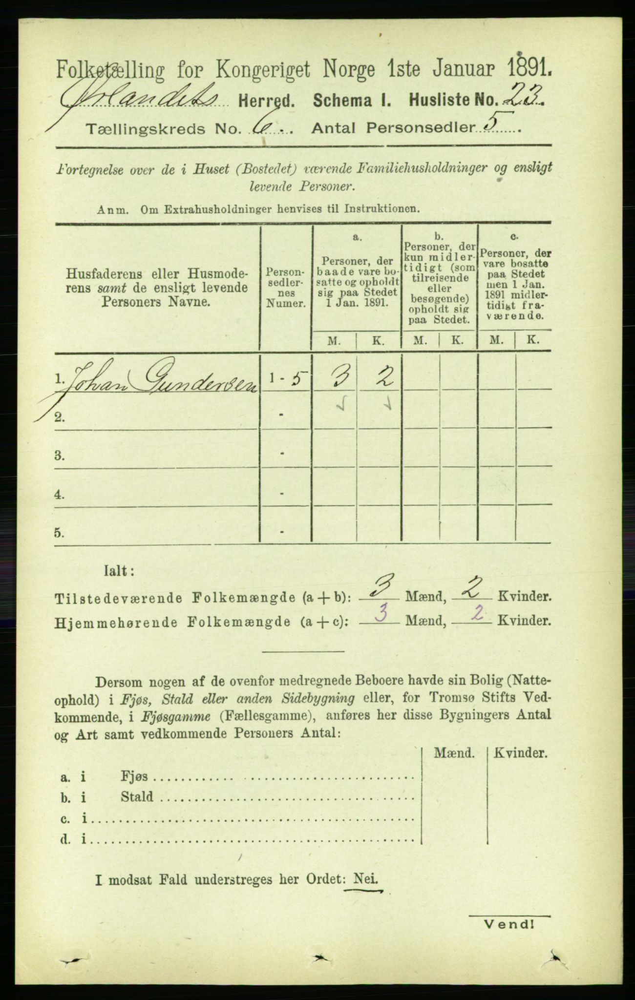 RA, 1891 census for 1621 Ørland, 1891, p. 1779