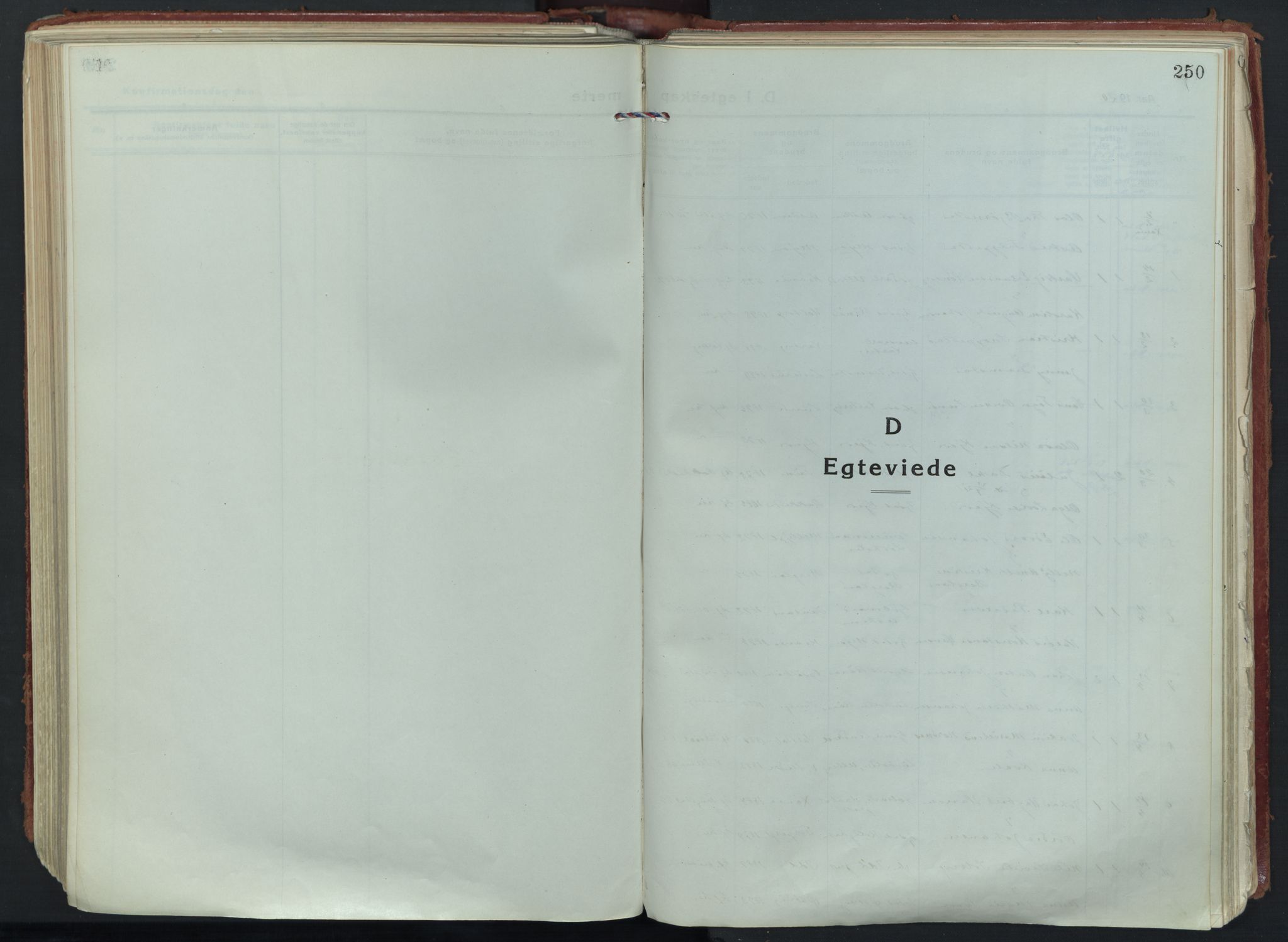 Eidsberg prestekontor Kirkebøker, SAO/A-10905/F/Fa/L0015: Parish register (official) no. I 15, 1920-1937, p. 250