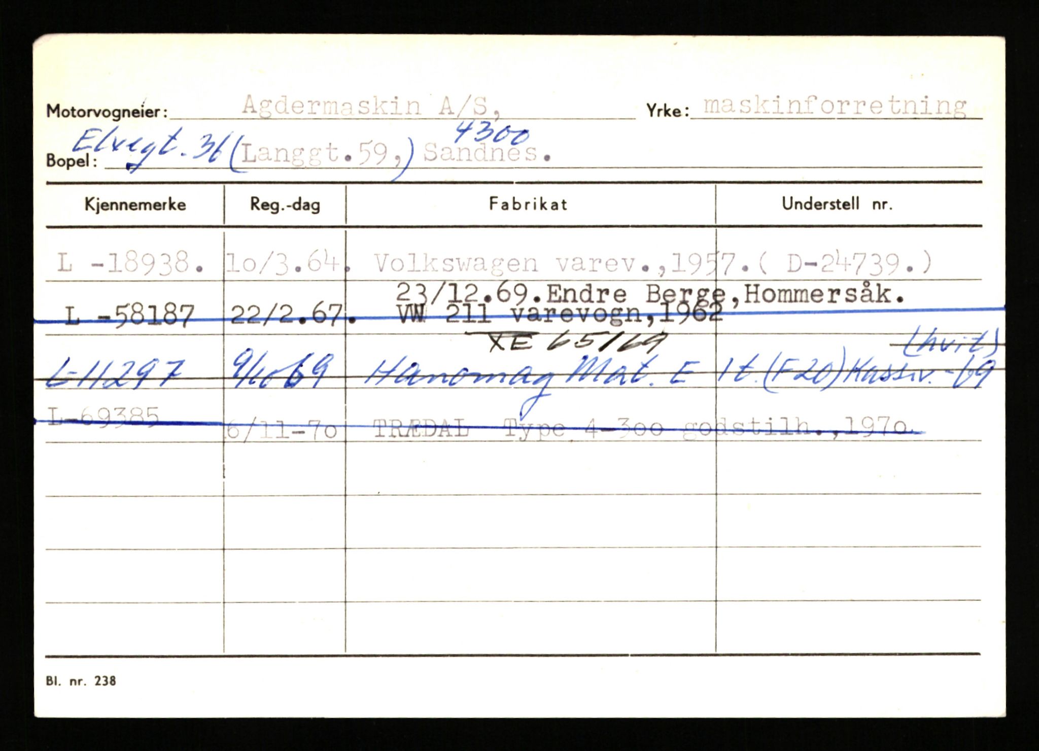 Stavanger trafikkstasjon, SAST/A-101942/0/H/L0001: Abarbanell - Askerud, 1930-1971, p. 223