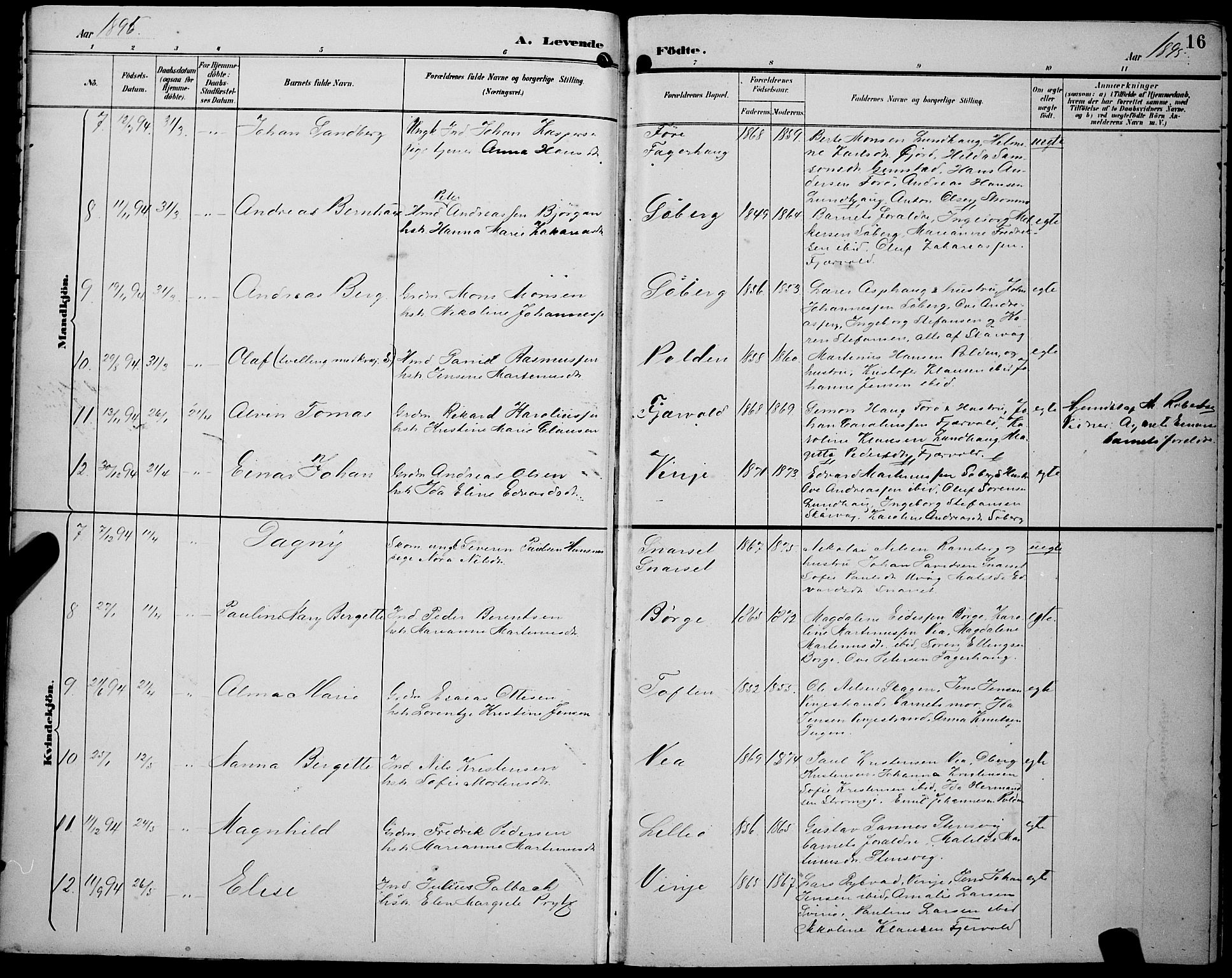 Ministerialprotokoller, klokkerbøker og fødselsregistre - Nordland, AV/SAT-A-1459/891/L1316: Parish register (copy) no. 891C05, 1894-1898, p. 16