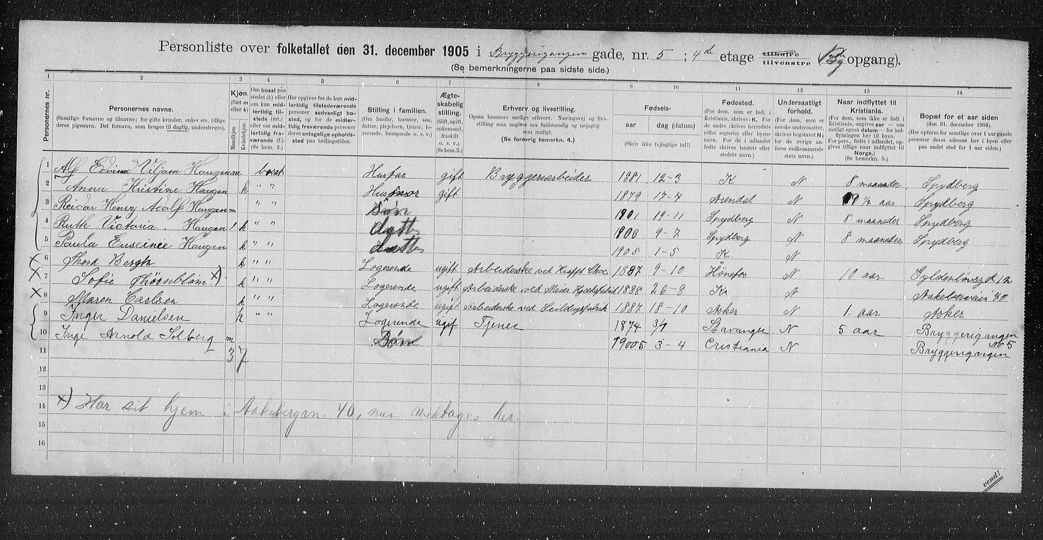 OBA, Municipal Census 1905 for Kristiania, 1905, p. 5239
