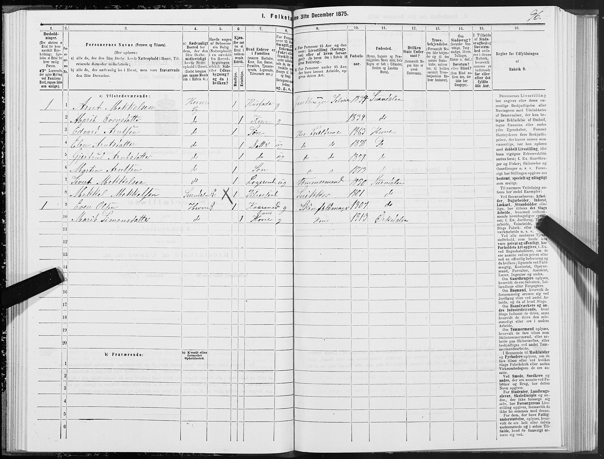 SAT, 1875 census for 1612P Hemne, 1875, p. 5096