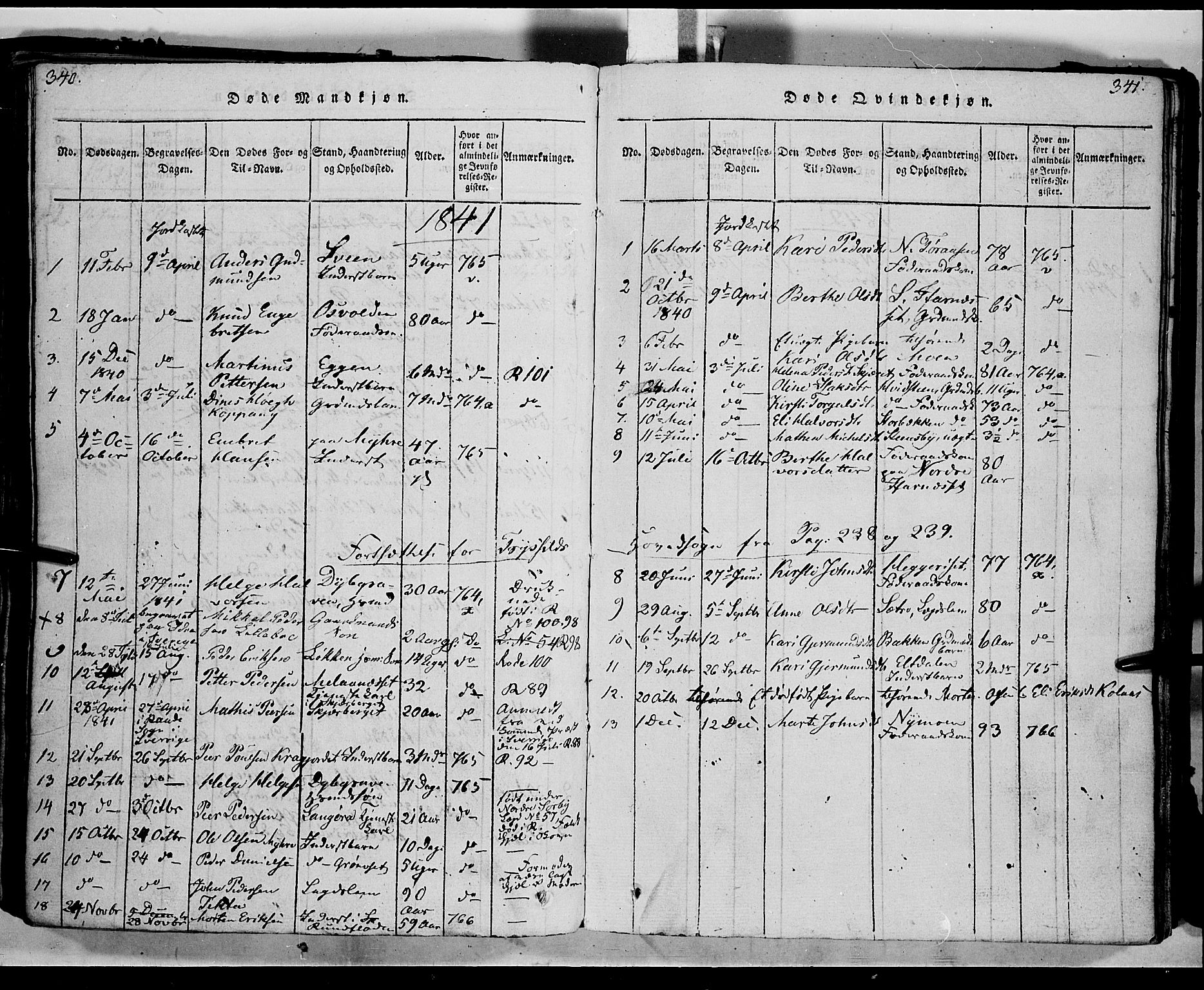 Trysil prestekontor, SAH/PREST-046/H/Ha/Haa/L0003: Parish register (official) no. 3 /1, 1814-1841, p. 340-341