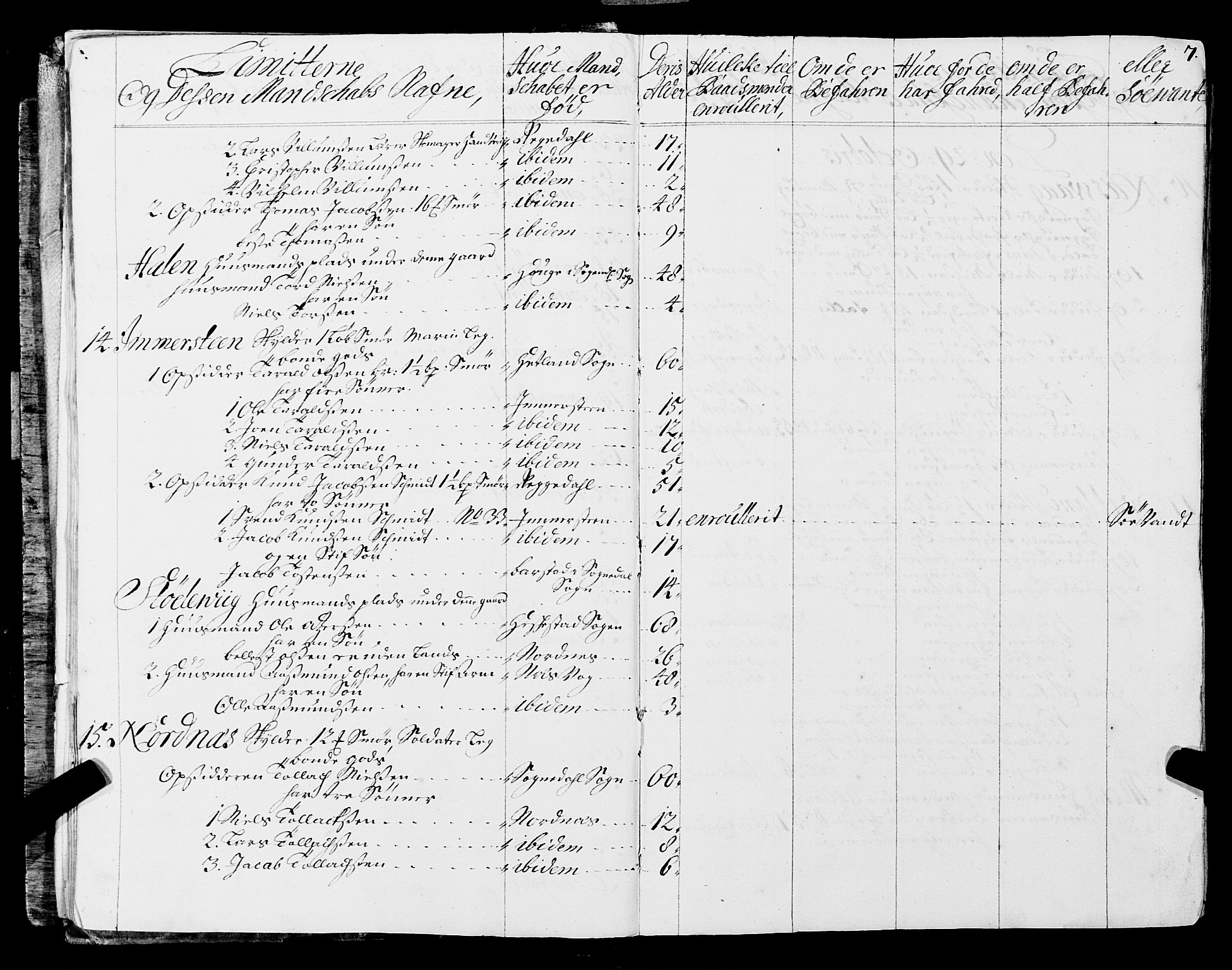 Fylkesmannen i Rogaland, AV/SAST-A-101928/99/3/325/325CA, 1655-1832, p. 1349