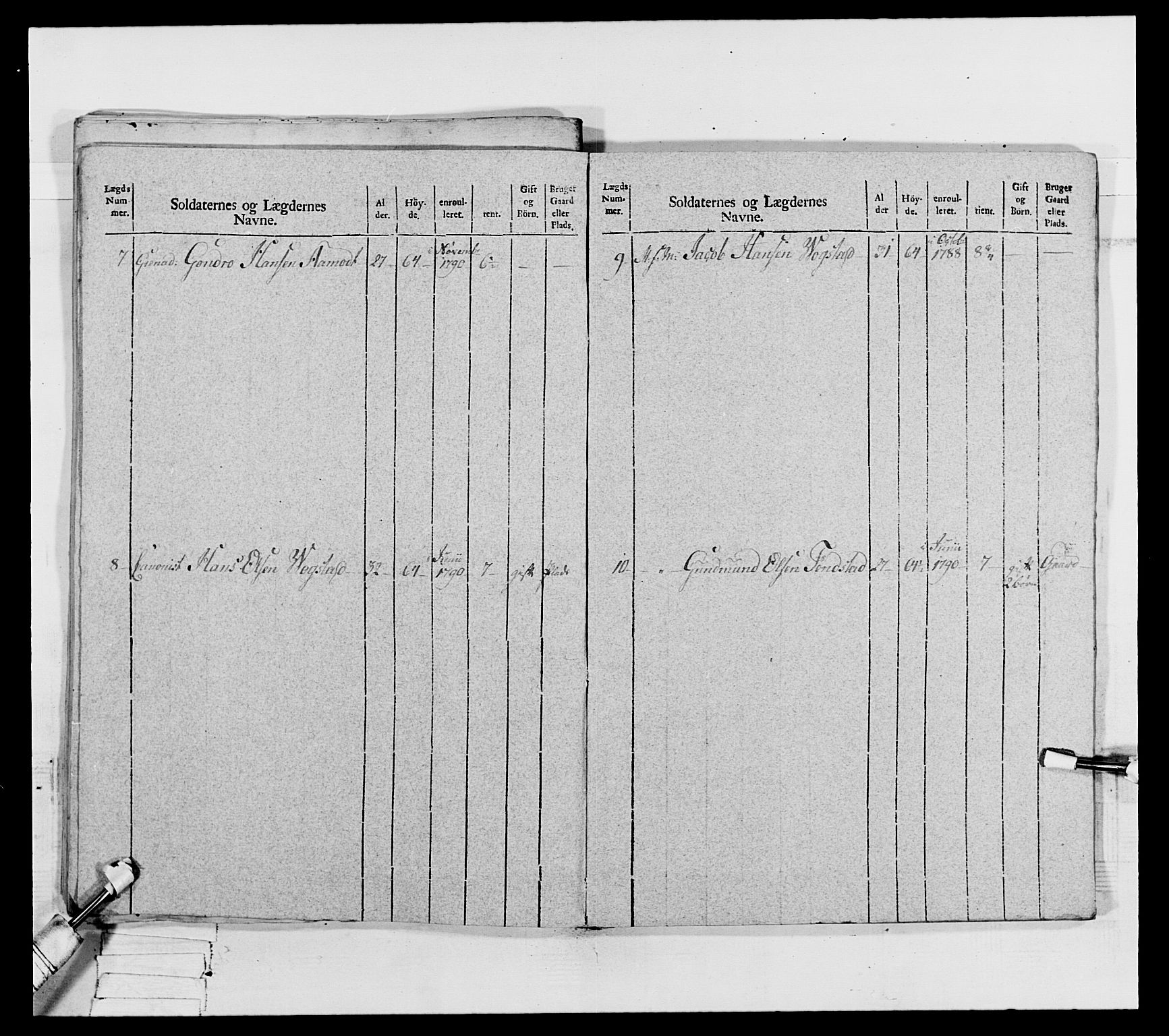 Generalitets- og kommissariatskollegiet, Det kongelige norske kommissariatskollegium, AV/RA-EA-5420/E/Eh/L0067: Opplandske nasjonale infanteriregiment, 1789-1797, p. 472