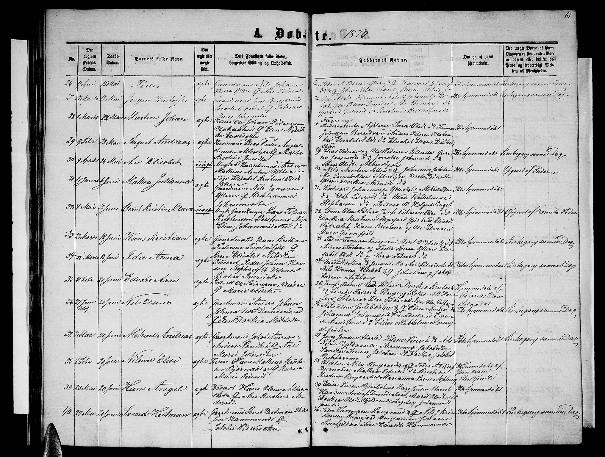 Ministerialprotokoller, klokkerbøker og fødselsregistre - Nordland, SAT/A-1459/827/L0415: Parish register (copy) no. 827C04, 1864-1886, p. 61