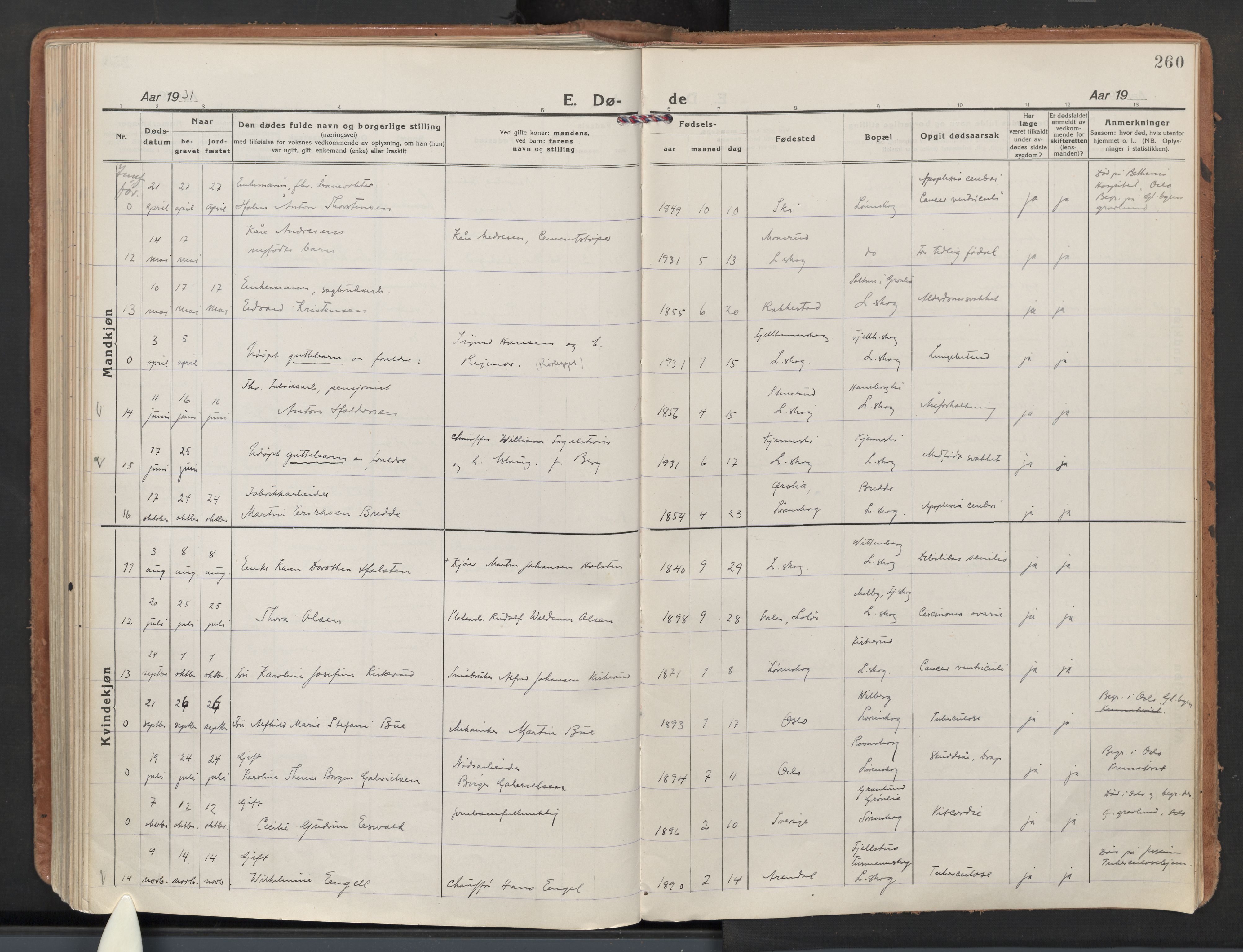 Skedsmo prestekontor Kirkebøker, SAO/A-10033a/F/Fb/L0003: Parish register (official) no. II 3, 1921-1936, p. 260