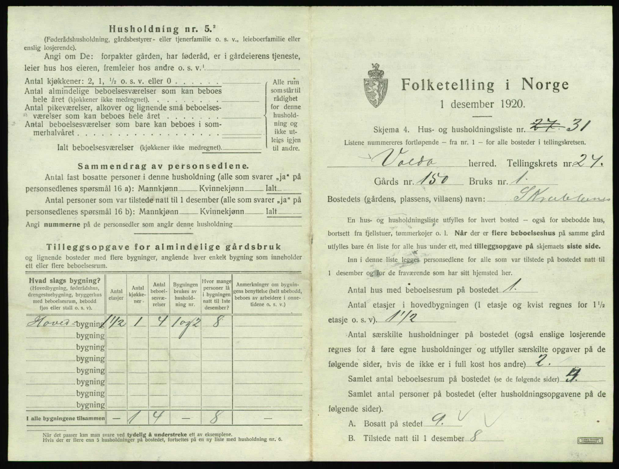 SAT, 1920 census for Volda, 1920, p. 1750