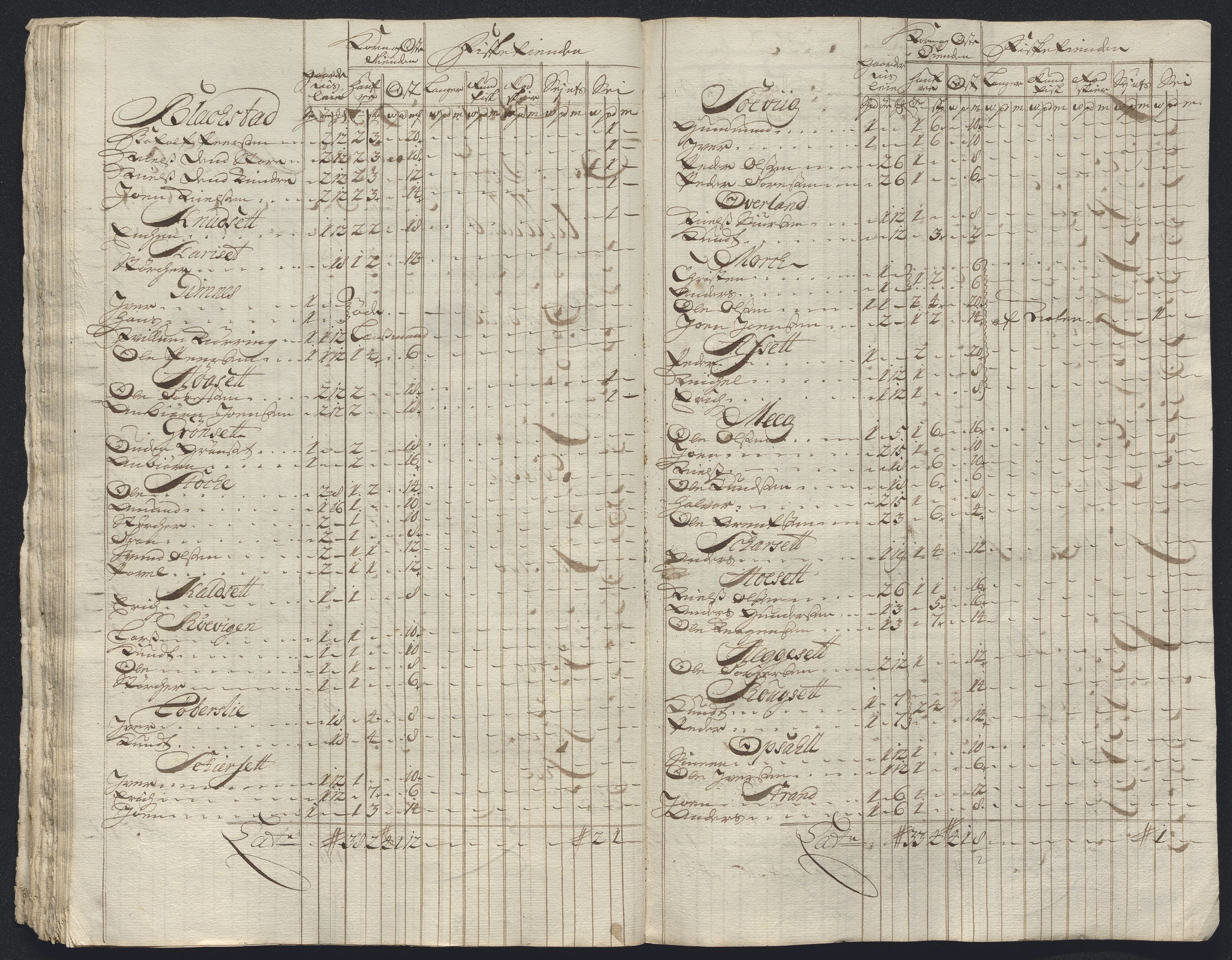 Rentekammeret inntil 1814, Reviderte regnskaper, Fogderegnskap, RA/EA-4092/R56/L3757: Fogderegnskap Nordmøre, 1724, p. 194
