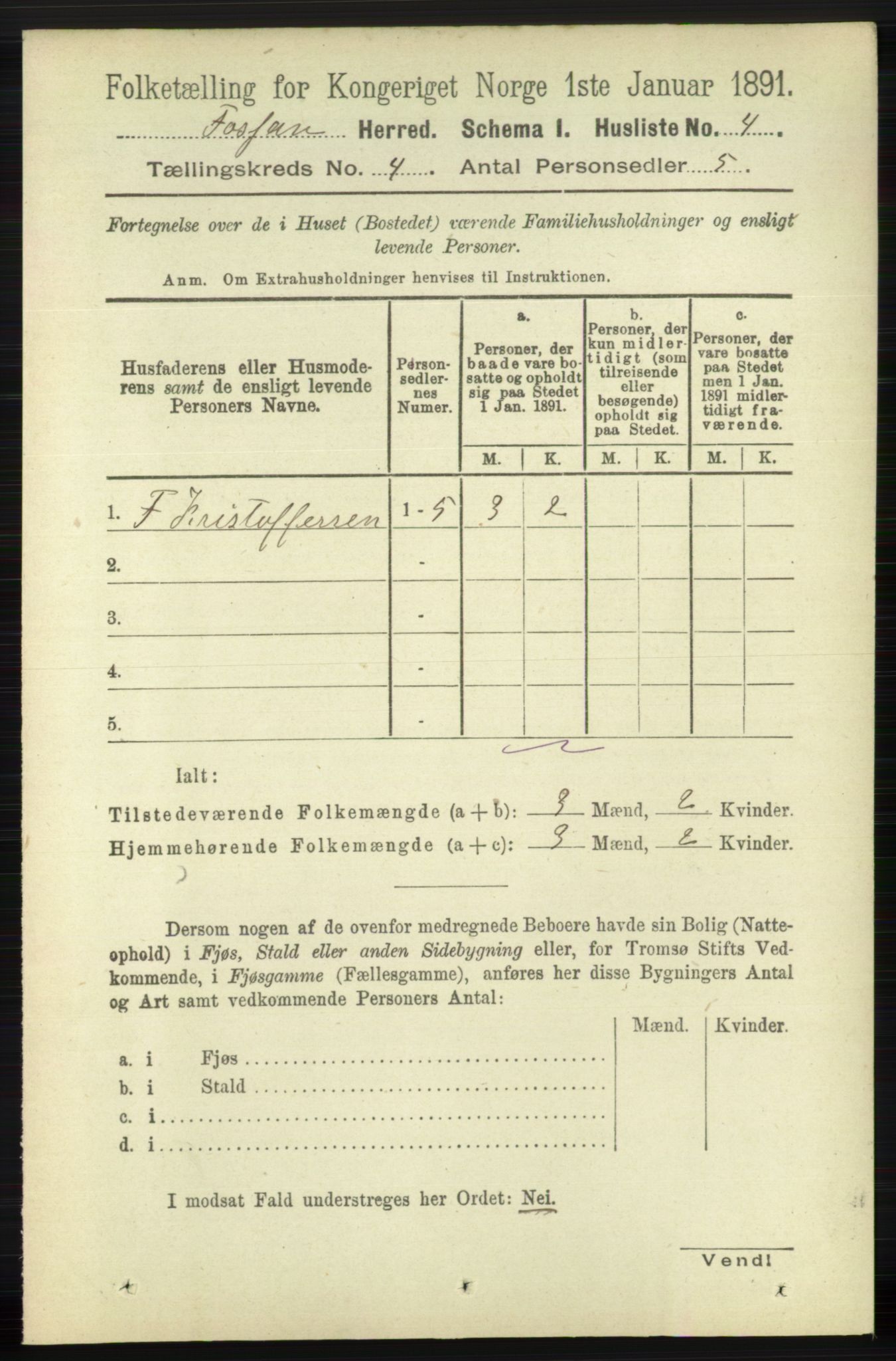 RA, 1891 census for 1129 Forsand, 1891, p. 499