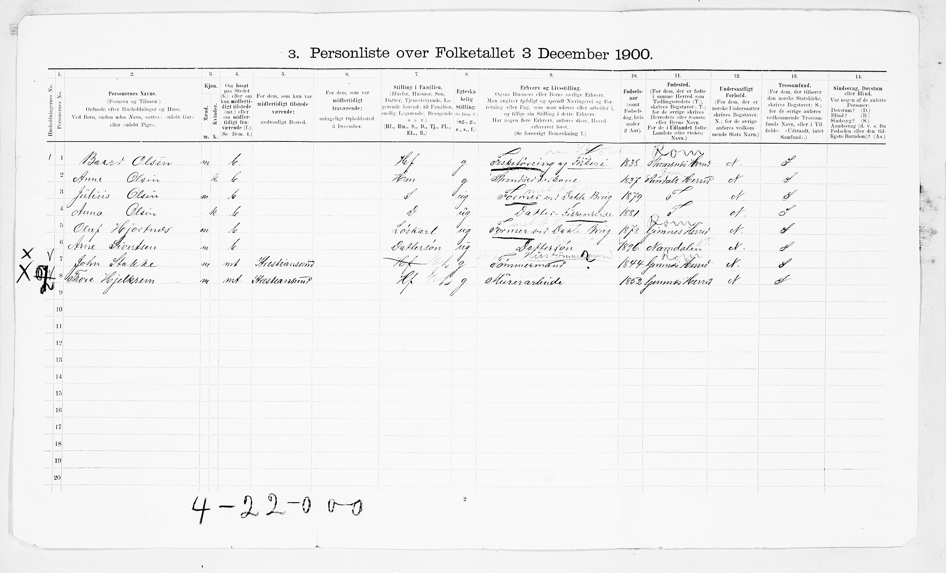 SAT, 1900 census for Bremsnes, 1900, p. 89