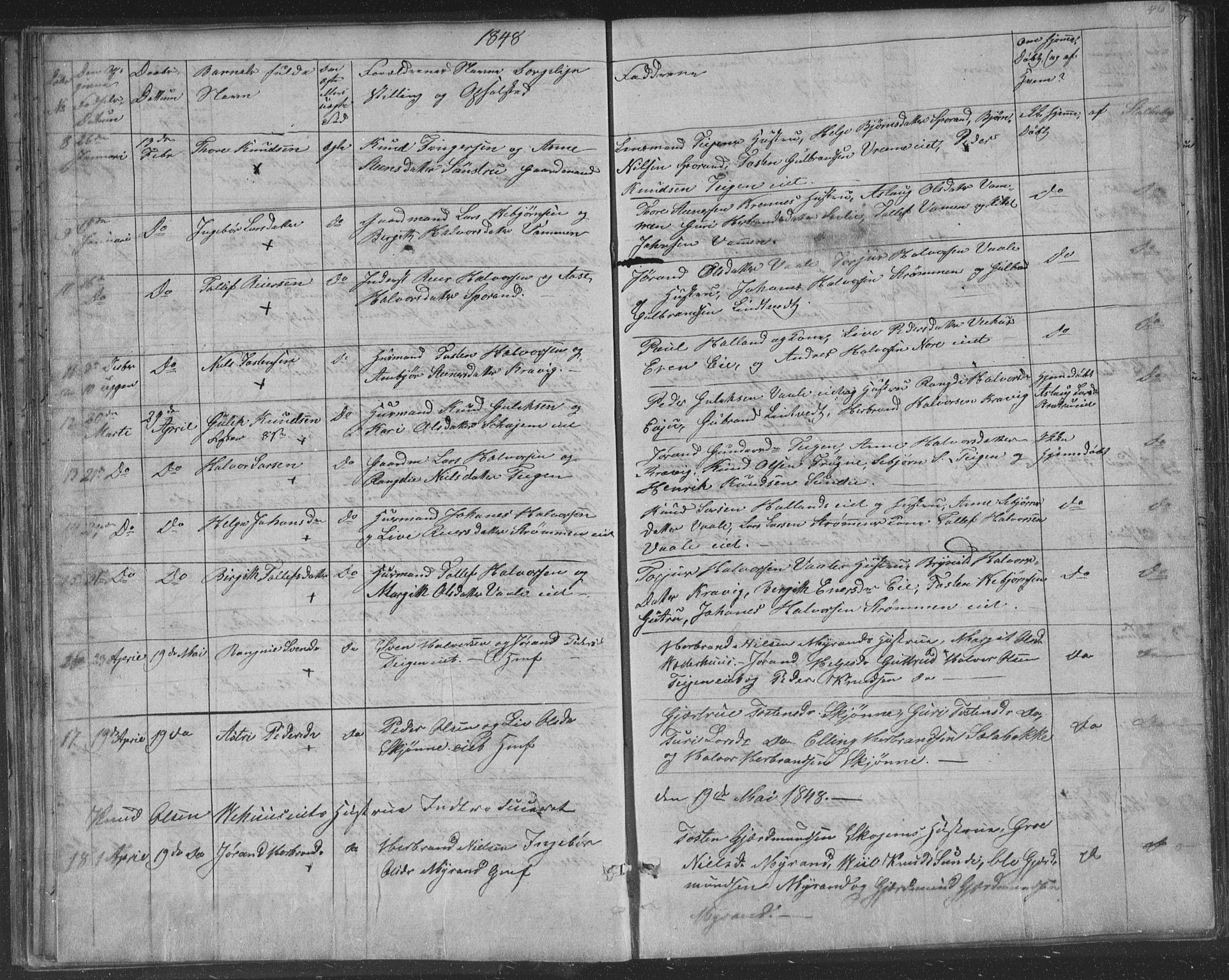 Nore kirkebøker, AV/SAKO-A-238/F/Fa/L0001: Parish register (official) no. I 1, 1836-1855, p. 46