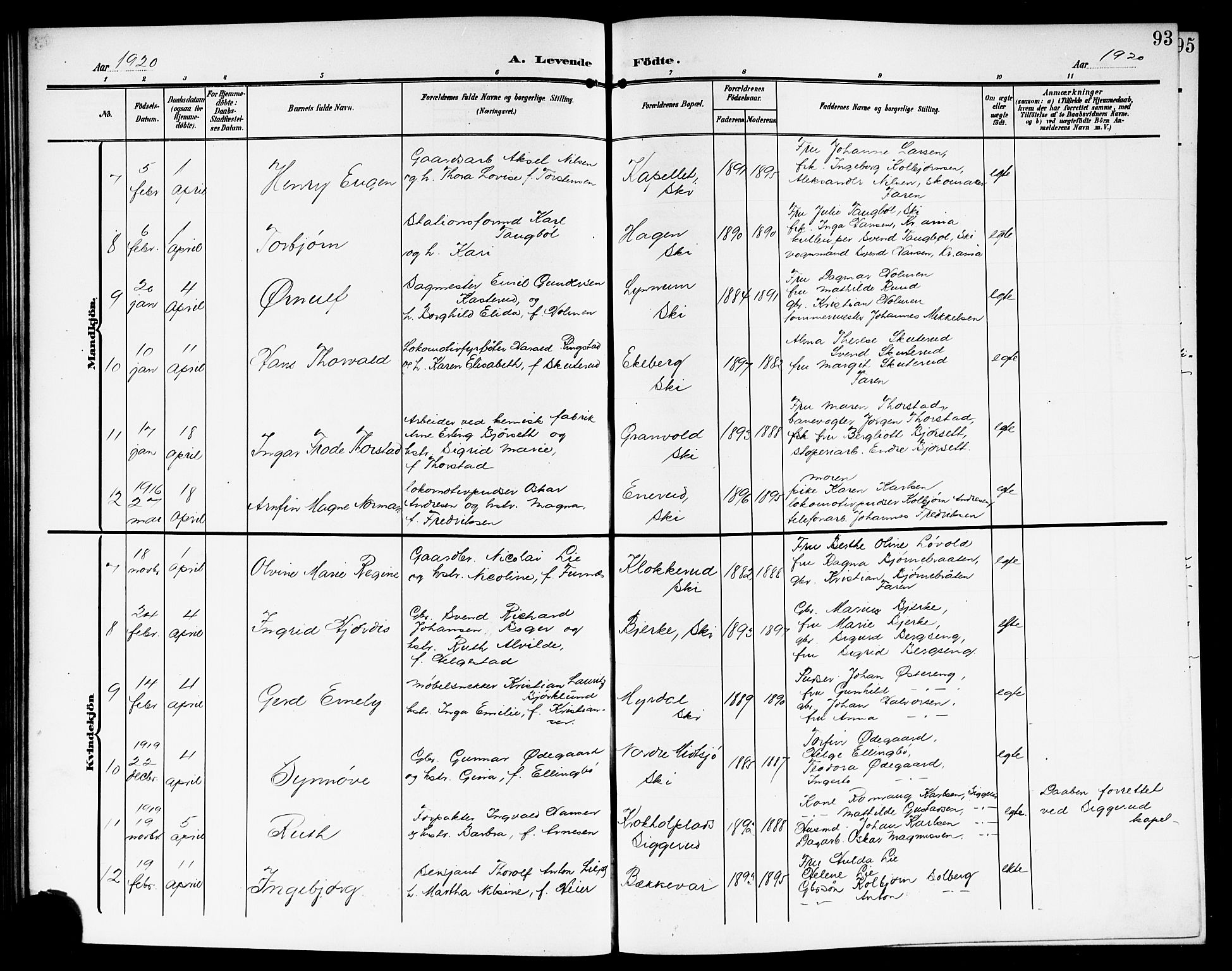 Kråkstad prestekontor Kirkebøker, AV/SAO-A-10125a/G/Gb/L0001: Parish register (copy) no. II 1, 1905-1920, p. 93