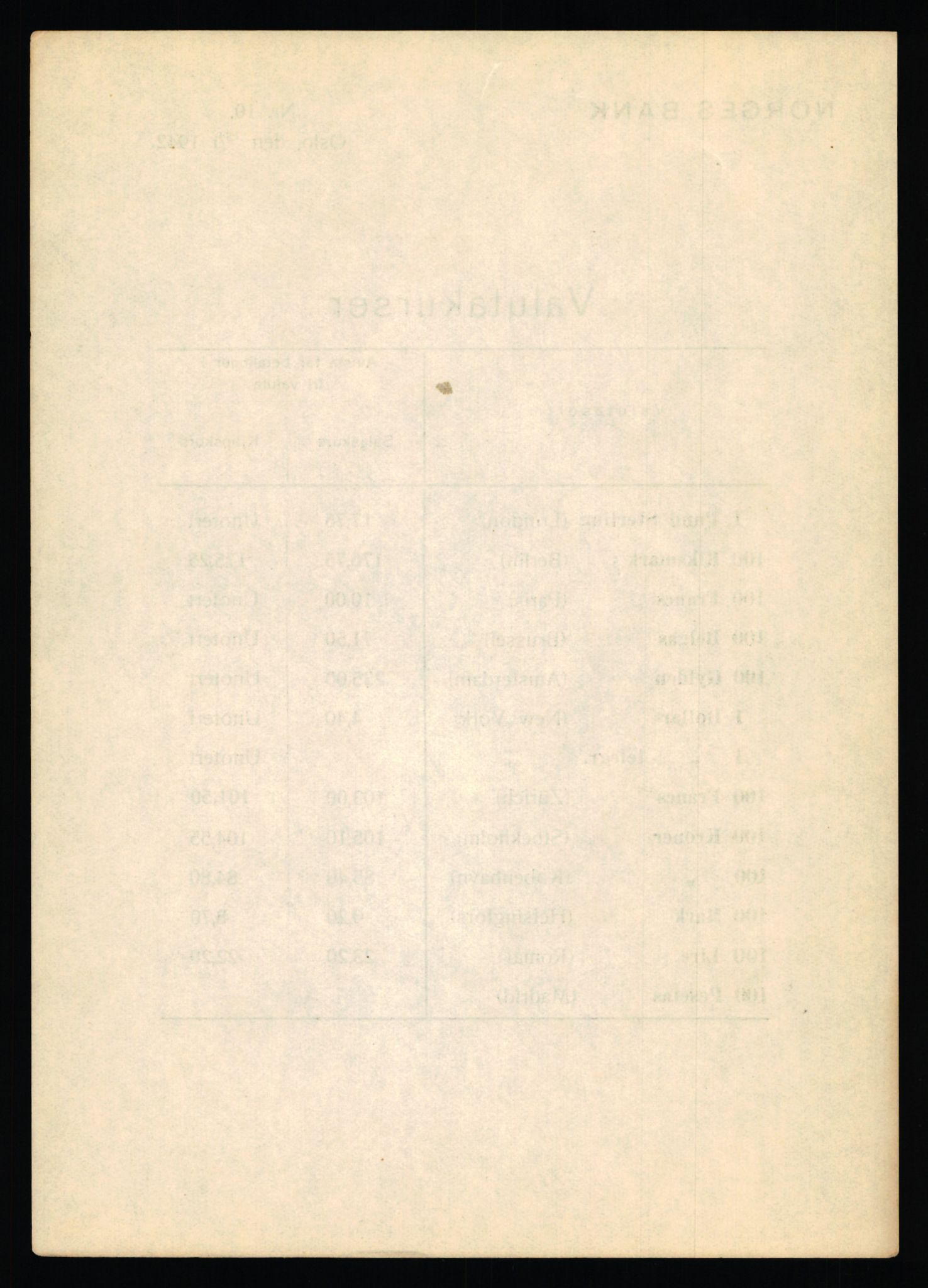 Norges Bank, Statistisk avdeling, AV/RA-S-4063/D/L0171: Sakarkiv, 1925-1953, p. 3410