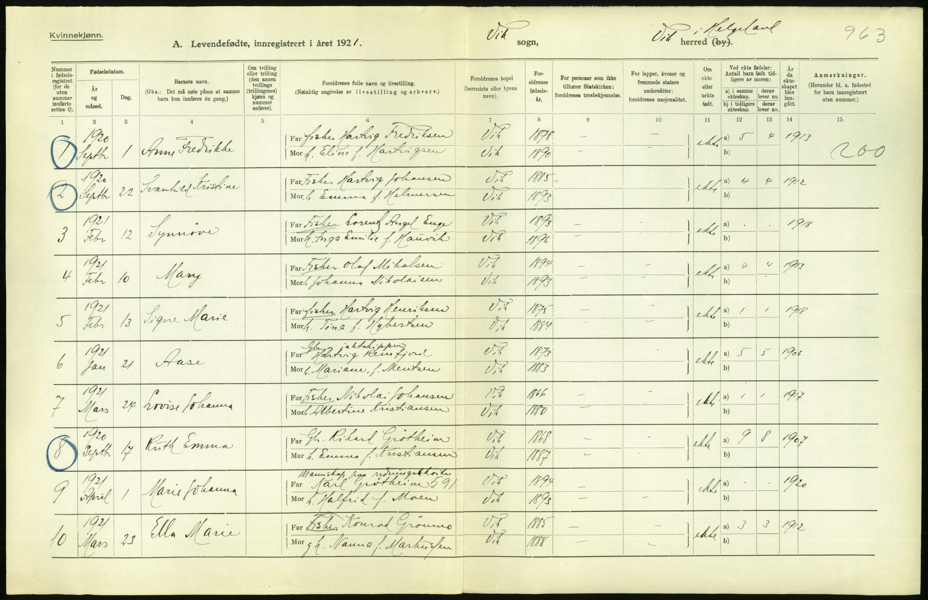 Statistisk sentralbyrå, Sosiodemografiske emner, Befolkning, AV/RA-S-2228/D/Df/Dfc/Dfca/L0049: Nordland fylke: Levendefødte menn og kvinner. Bygder., 1921, p. 10