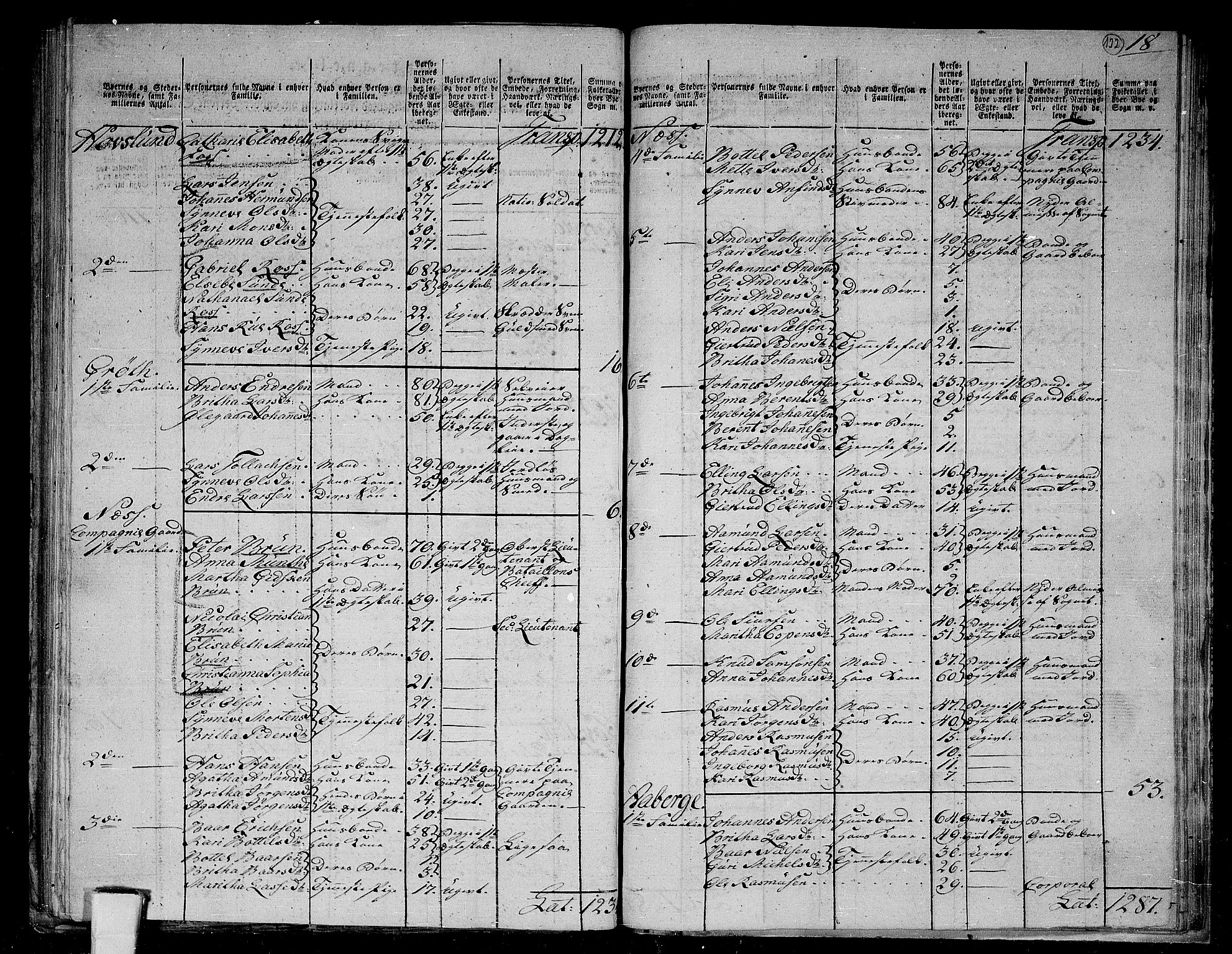 RA, 1801 census for 1420P Sogndal, 1801, p. 121b-122a