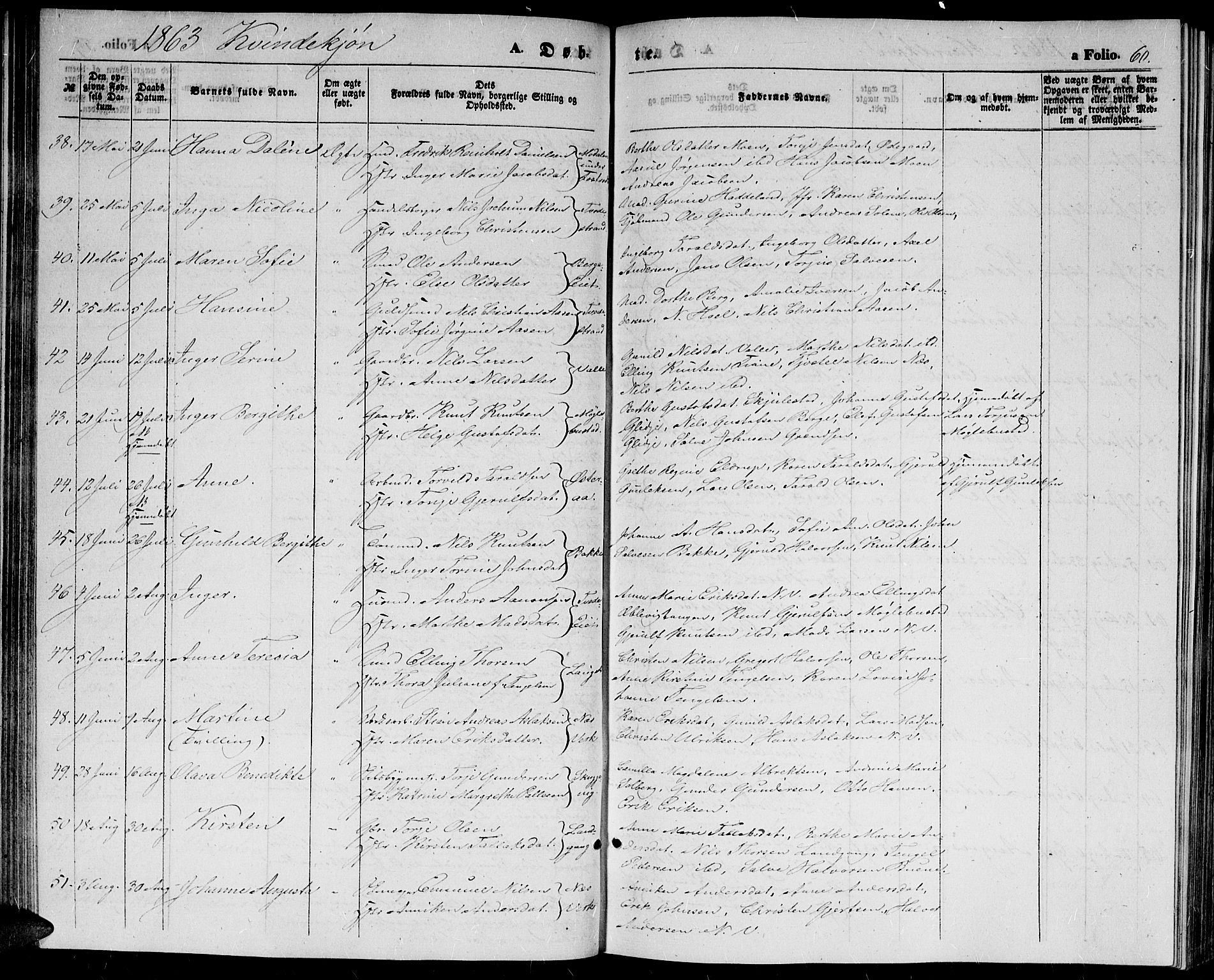 Holt sokneprestkontor, AV/SAK-1111-0021/F/Fb/L0008: Parish register (copy) no. B 8, 1858-1871, p. 60