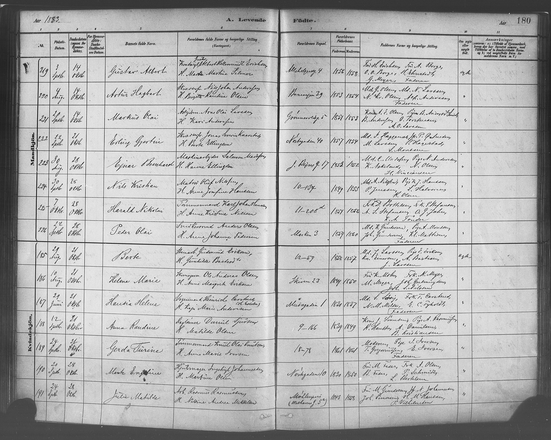 Domkirken sokneprestembete, SAB/A-74801/H/Haa/L0023: Parish register (official) no. B 6, 1879-1887, p. 180