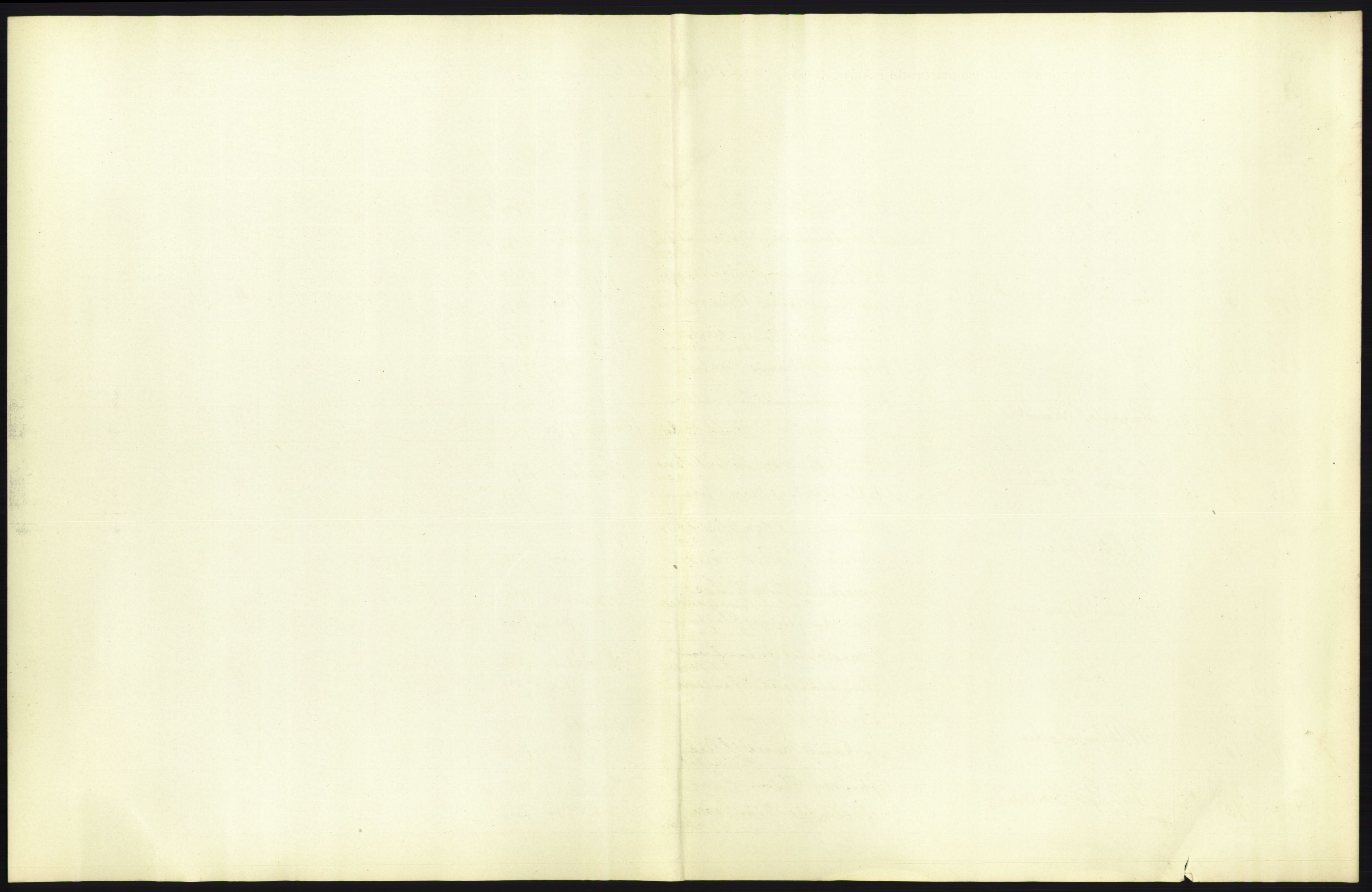 Statistisk sentralbyrå, Sosiodemografiske emner, Befolkning, AV/RA-S-2228/D/Df/Dfa/Dfad/L0031: Bergen: Levendefødte menn og kvinner., 1906, p. 9
