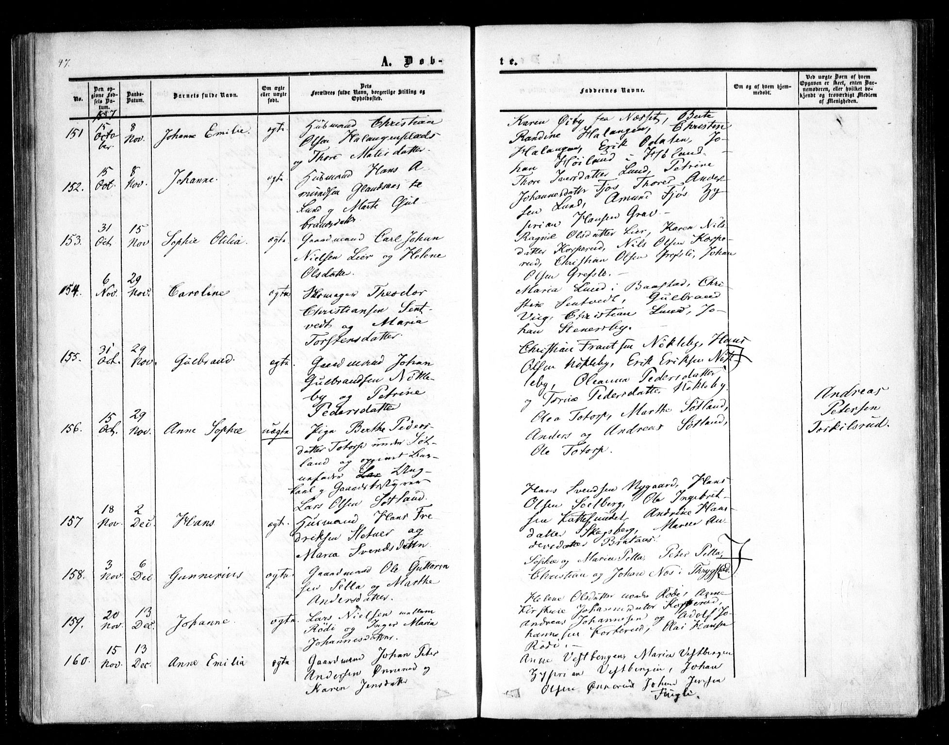 Trøgstad prestekontor Kirkebøker, AV/SAO-A-10925/F/Fa/L0008.a: Parish register (official) no. I 8A, 1855-1864, p. 47