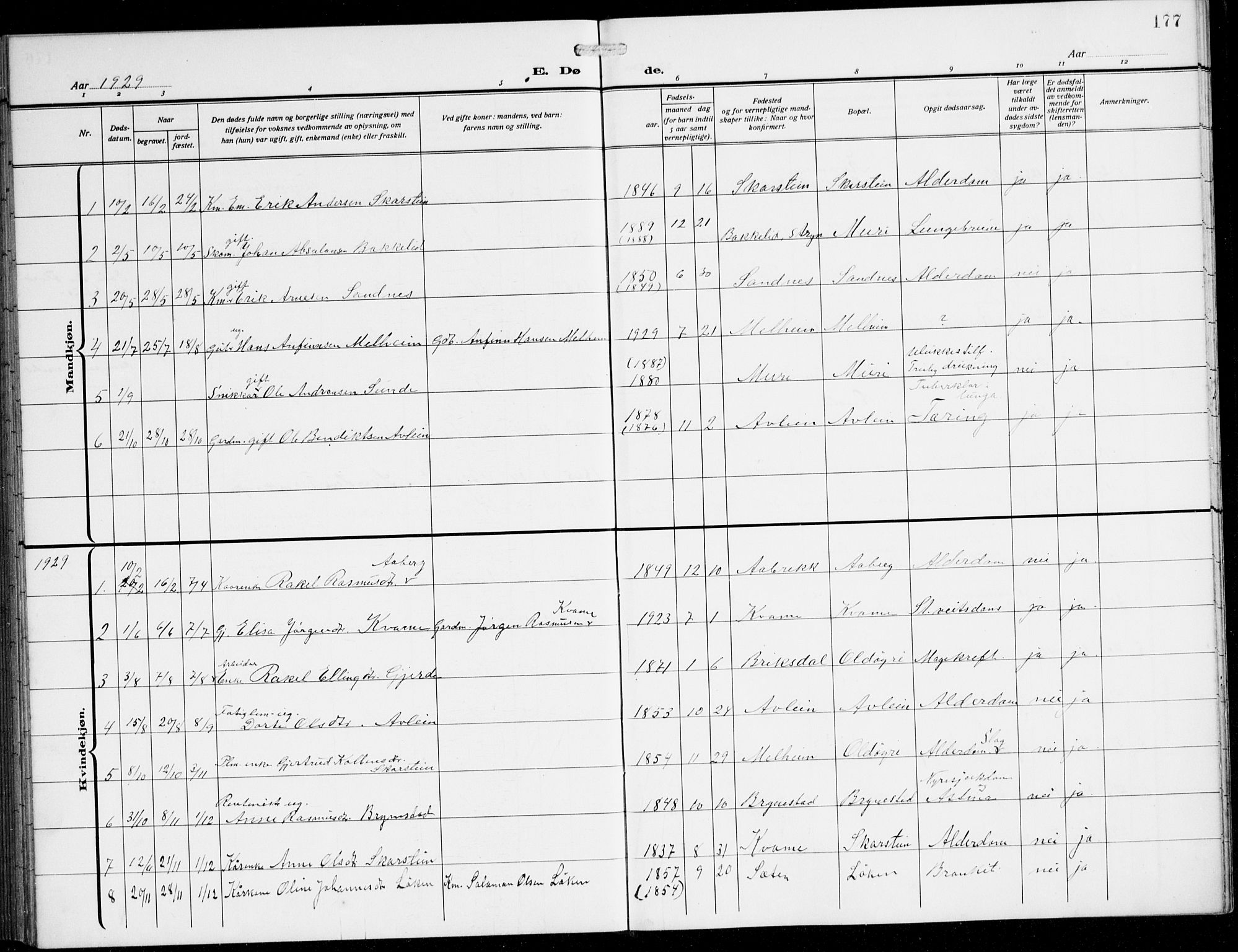 Innvik sokneprestembete, SAB/A-80501: Parish register (copy) no. B 5, 1915-1943, p. 177