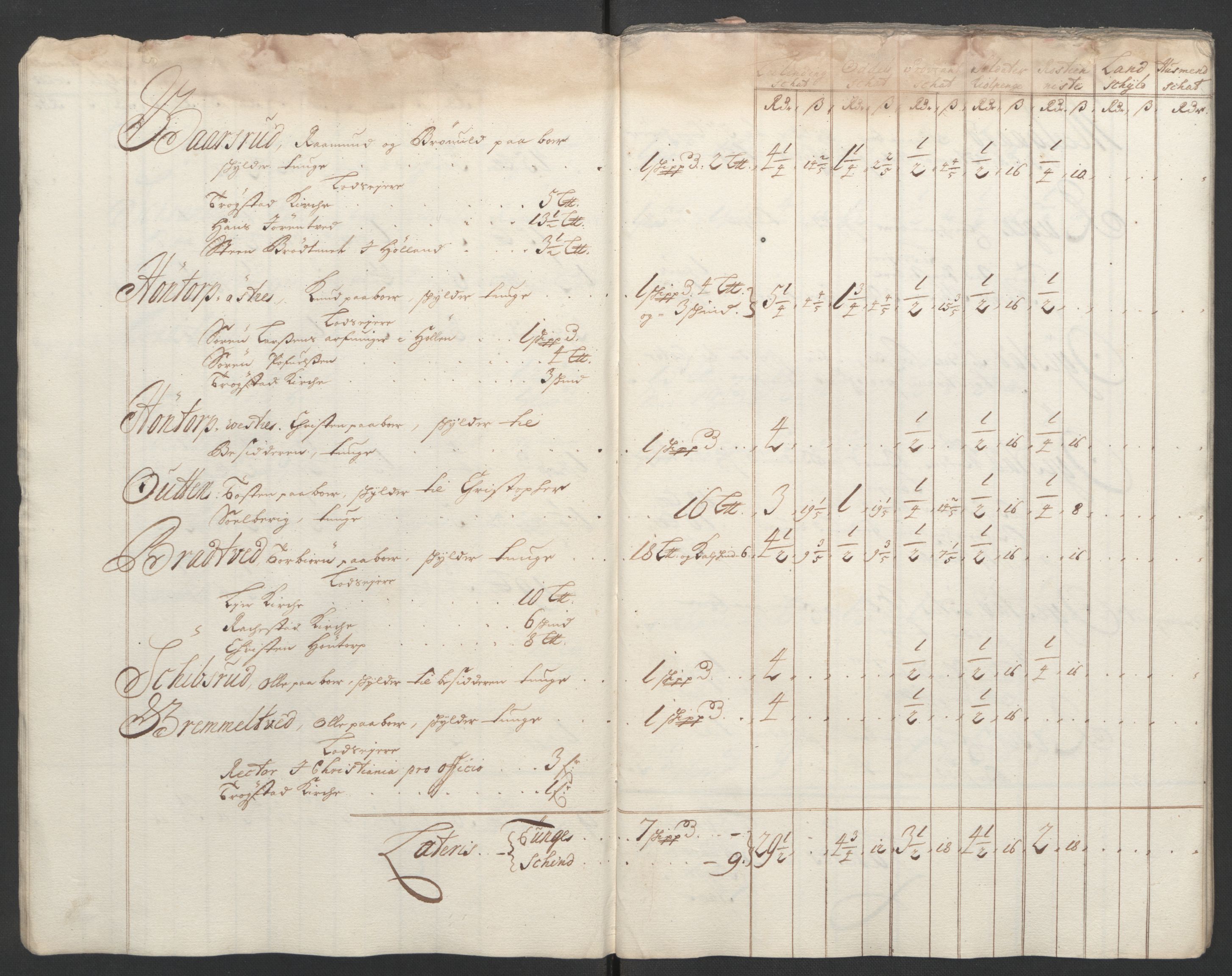 Rentekammeret inntil 1814, Reviderte regnskaper, Fogderegnskap, RA/EA-4092/R07/L0294: Fogderegnskap Rakkestad, Heggen og Frøland, 1702, p. 155