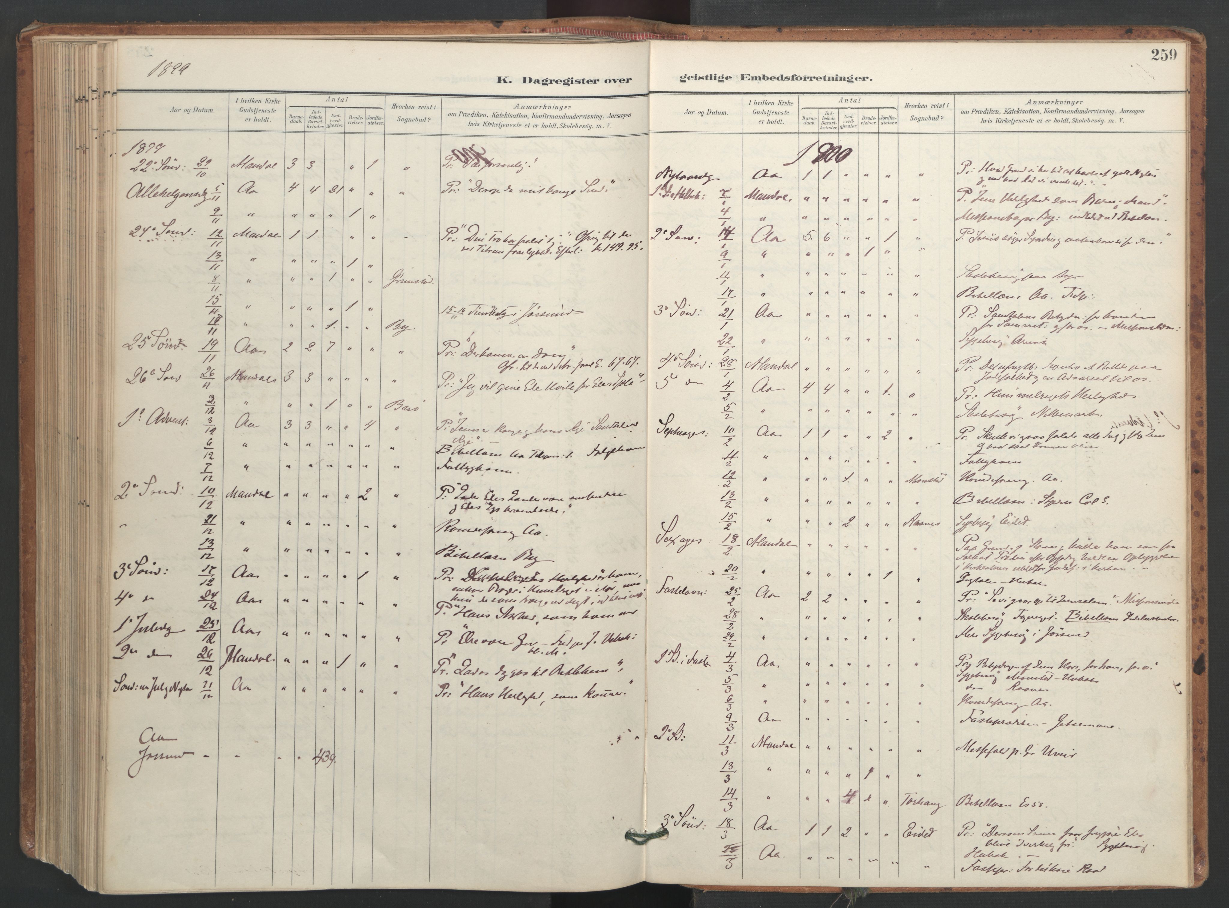 Ministerialprotokoller, klokkerbøker og fødselsregistre - Sør-Trøndelag, SAT/A-1456/655/L0681: Parish register (official) no. 655A10, 1895-1907, p. 259