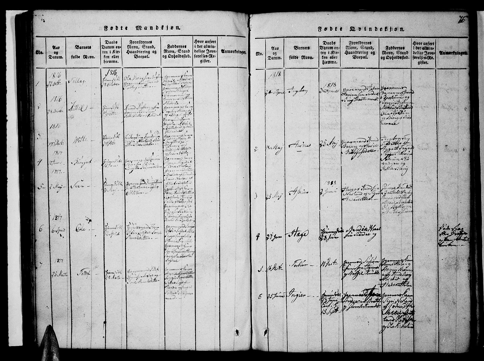 Valle sokneprestkontor, SAK/1111-0044/F/Fb/Fbc/L0001: Parish register (copy) no. B 1 /3, 1816-1829, p. 76