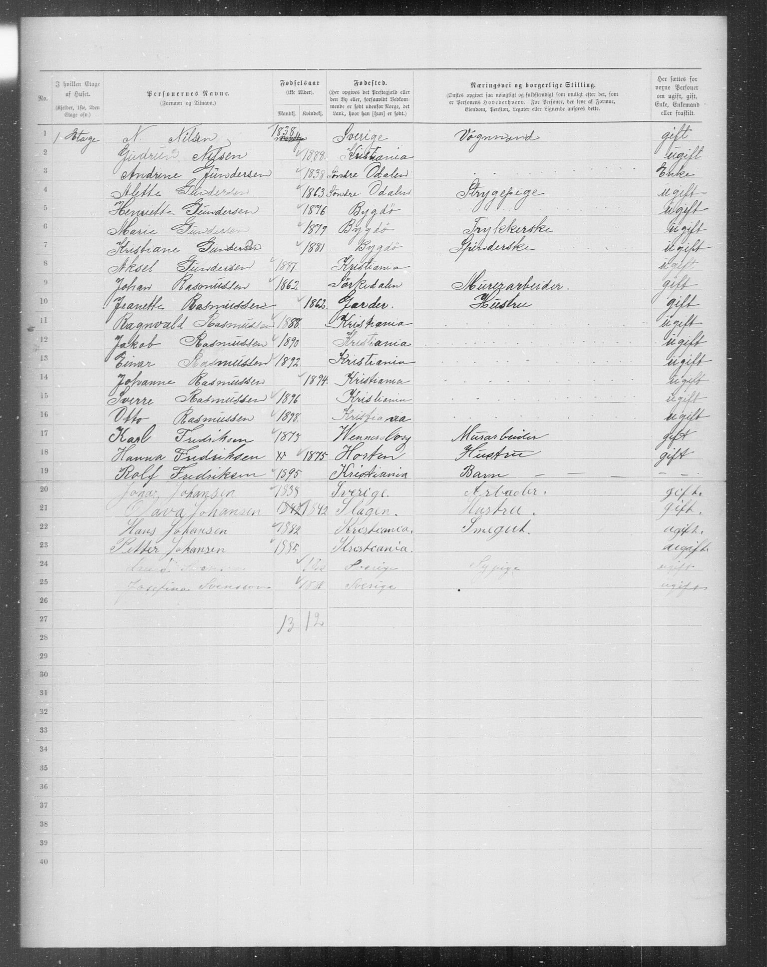 OBA, Municipal Census 1899 for Kristiania, 1899, p. 7568