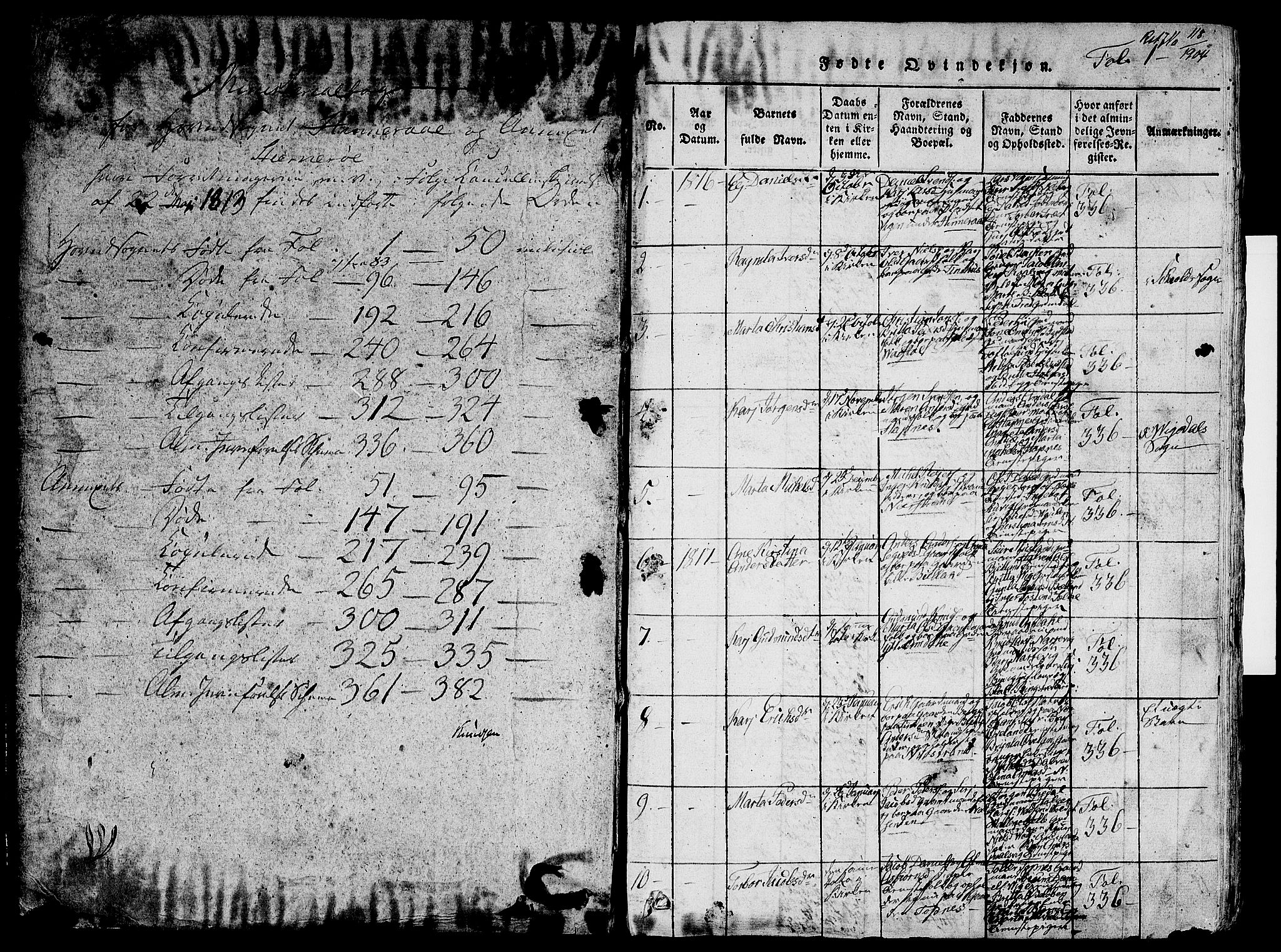 Nedstrand sokneprestkontor, SAST/A-101841/01/V: Parish register (copy) no. B 1 /1, 1816-1847, p. 1