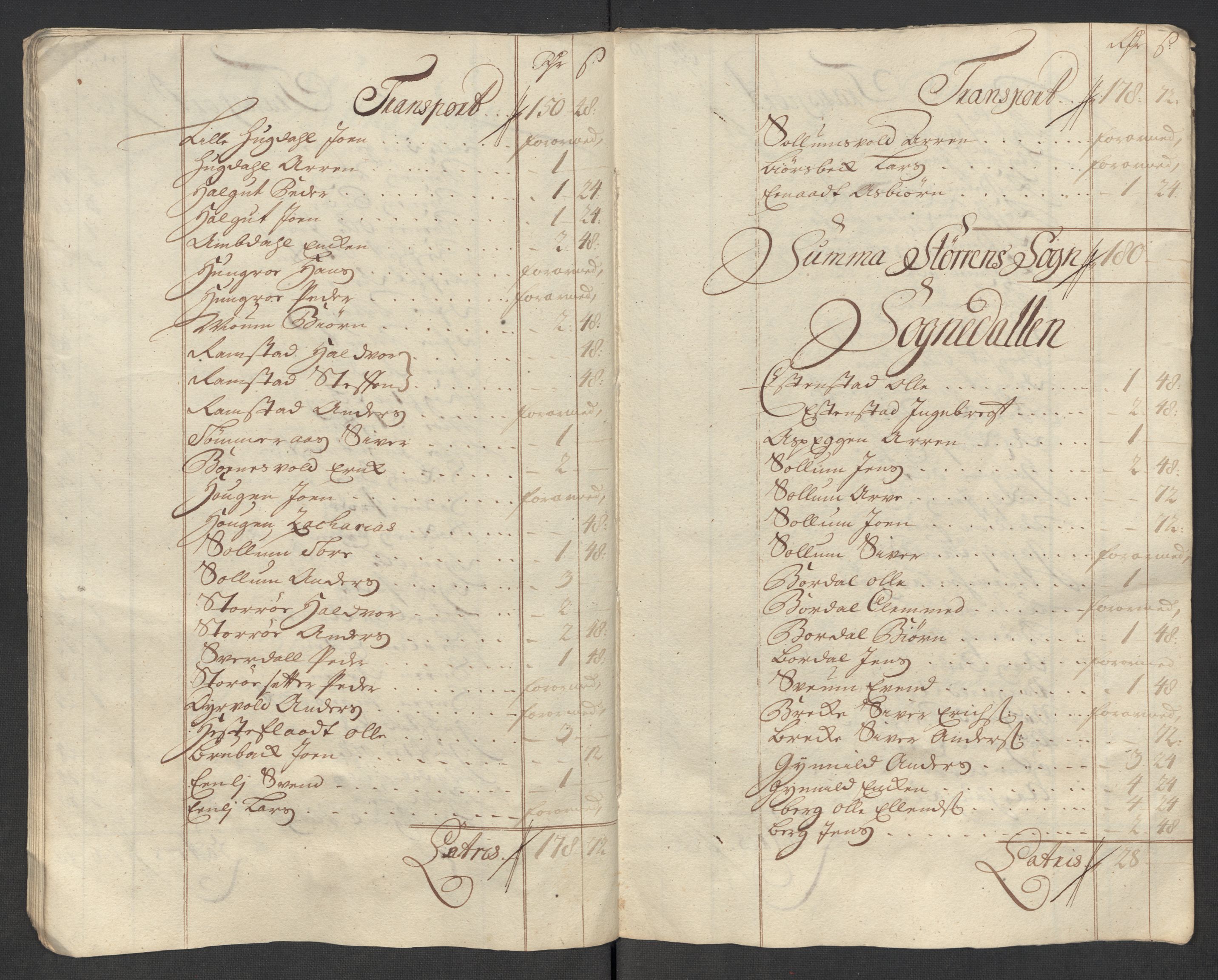 Rentekammeret inntil 1814, Reviderte regnskaper, Fogderegnskap, AV/RA-EA-4092/R60/L3966: Fogderegnskap Orkdal og Gauldal, 1715, p. 349