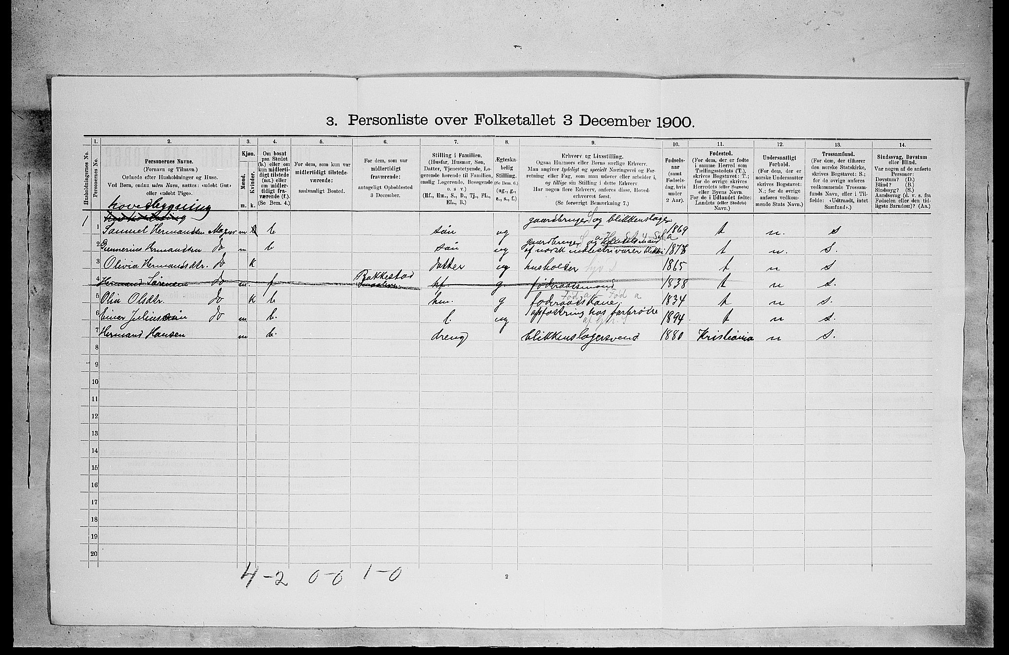 SAH, 1900 census for Eidskog, 1900, p. 1857