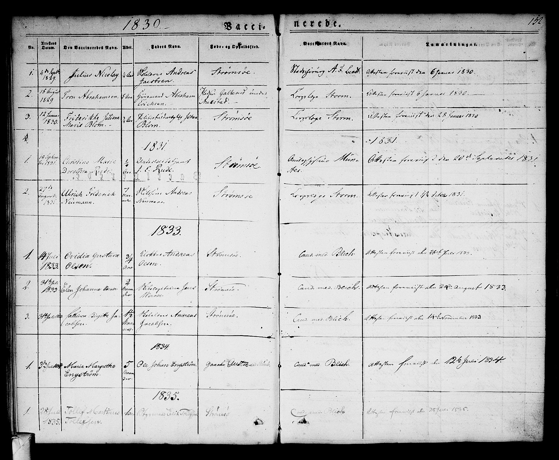 Strømsø kirkebøker, AV/SAKO-A-246/F/Fa/L0013: Parish register (official) no. I 13, 1830-1847, p. 152