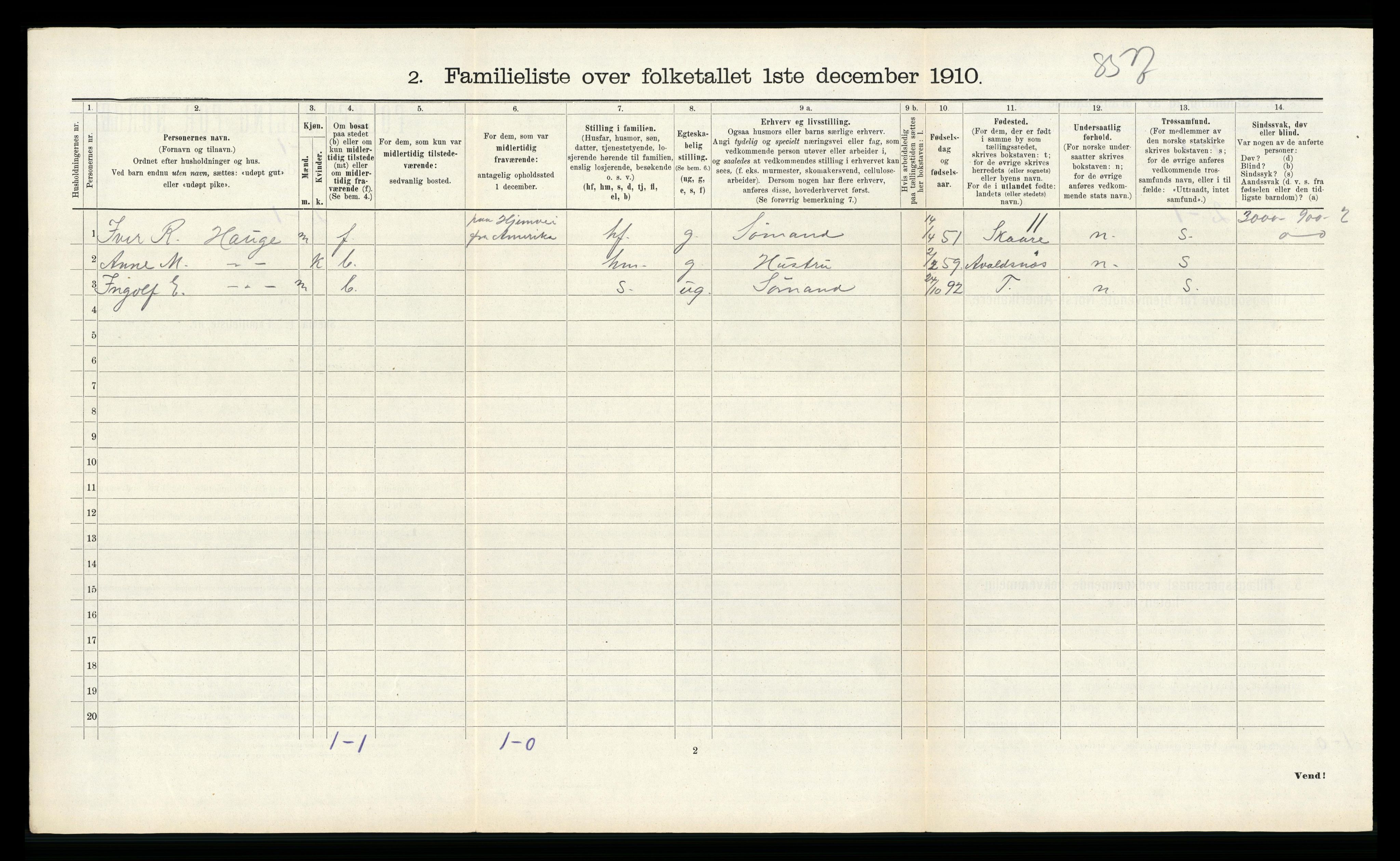 RA, 1910 census for Haugesund, 1910, p. 5257