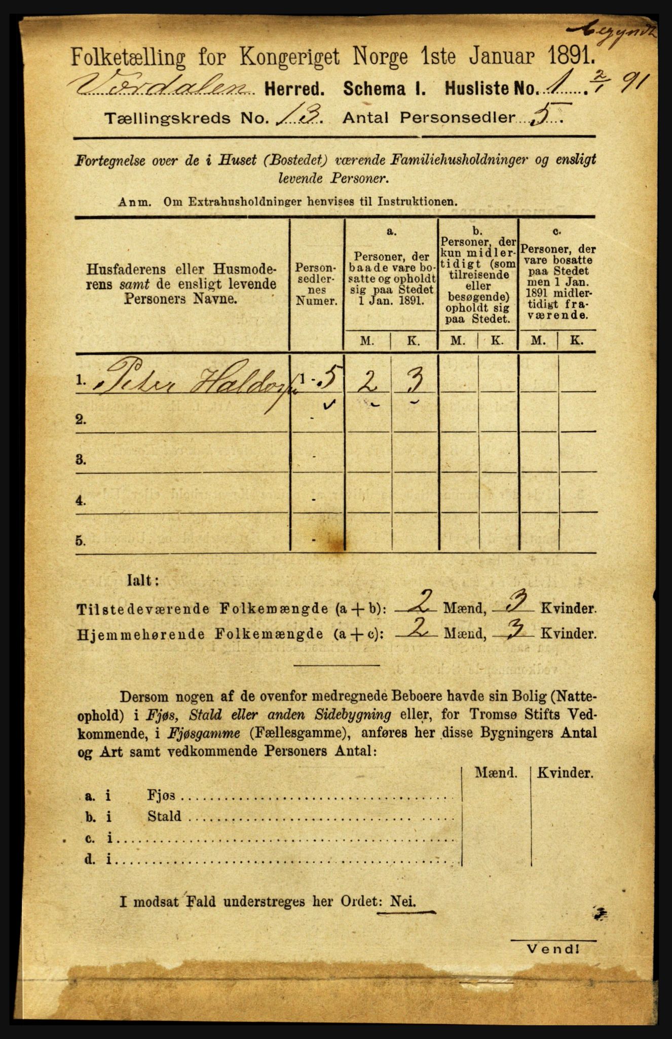 RA, 1891 census for 1721 Verdal, 1891, p. 6811